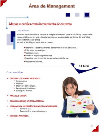 Mapas mentales como herramienta de empresa

           El curso permite unificar, separar e integrar conceptos para analizarlos y sintetizarlos
           secuencialmente en una estructura creciente y organizada partiendo de una “idea
           ordenadora básica” (IOB).
           Al aplicar los Mapas Mentales se puede:

                  Potenciar la destreza mental para obtener ideas brillantes.
                  Solucionar imprevistos.
                  Recordar cosas.
                  Planificar objetivos personales
                  Organizar una presentación y escribir un informe.
                  Preparar reuniones.

                                                                                   4-6 horas



 QUE SON LOS MAPAS MENTALES:
         Introducción.
         Objetivo.
         El cerebro como origen.
         Pensamiento irradiante.
         Cartografía mental.

 PARA QUE SIRVEN.

 COMO ELABORAR UN MAPA MENTAL.

 HERRAMIENTA INFORMÁTICA MINDJET MINDMANAGER:
          Como se usa.
          Exportación a otras aplicaciones.

 EJEMPLOS PRÁCTICOS.



                                                                                                22
 