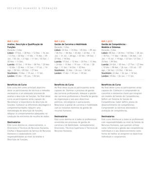 RECURSOS HUMANOS & FORMAÇÃO




RHF.1.015/                                       RHF.1.016                                           RHF.1.017/
Análise, Descrição e Qualificação de             Gestão de Carreiras e Mobilidade                    Gestão de Competências –
Funções                                          Duração: 3 dias                                     Modelos e Sistemas
Duração: 3 dias                                  Lisbon: 24 Out. / 14 Nov. / 05 Dez. / 09 Jan.       Duração: 3 dias
Lisbon: 17 Out. / 28 Nov. / 12 Dez. / 16 Jan.    / 06 Fev. / 06 Mar. / 03 Abr. / 22 Mai. / 12        Lisbon: 08 Out. / 26 Nov. / 03 Dez. / 28 Jan.
/ 13 Fev. / 20 Mar. / 17 Abr. / 15 Mai. / 05     Jun. / 31 Jul. / 28 Ago. / 25 Set./ 09 Out. /       / 18 Fev. / 11 Mar. / 08 Abr. / 06 Mai. / 24
Jun. / 03 Jul. / 21 Ago. / 11 Set./ 02 Out. /    27 Nov. / 18 Dez.                                   Jun. / 15 Jul. / 19 Ago. / 23 Set./ 21 Out. /
20 Nov. / 11 Dez.                                Luanda: 17 Out. / 12 Nov. / 20 Fev. / 13 Mar.       25 Nov. / 09 Dez.
Luanda: 10 Out. / 19 Nov. / 06 Fev. / 20 Mar.    / 24 Abr. / 15 Mai. / 19 Jun. / 10 Jul. / 28        Luanda: 24 Out. / 05 Nov. / 27 Fev. / 27 Mar.
/ 10 Abr. / 22 Mai. / 12 Jun. / 17 Jul. / 14     Ago. / 11 Set./ 16 Out. / 20 Nov.                   / 10 Abr. / 08 Mai. / 26 Jun. / 03 Jul. / 07
Ago. / 04 Set./ 09 Out. / 27 Nov.                Stockholm: 22 Mai. / 26 Jun. / 04 Set.              Ago. / 04 Set./ 23 Out. / 06 Nov.
Stockholm: 15 Mai. / 19 Jun. / 11 Set.           London: 17 Abr. / 19 Jun. / 18 Set.                 Stockholm: 22 Mai. / 26 Jun. / 18 Set.
London: 03 Abr. / 05 Jun. / 04 Set.                                                                  London: 10 Abr. / 26 Jun. / 11 Set.



Benefícios do Curso                              Benefícios do Curso                                 Benefícios do Curso
Este curso tem como principal objectivo          No final desta acção os participantes serão         No final deste curso os participantes serão
dotar os participantes de técnicas e métodos     capazes de: Dominar o processo de gestão            capazes de: Conhecer e compreender os
necessários a um adequado processo de            das carreiras profissionais; Adequar a gestão       conceitos e elementos chave que integram
análise e descrição de funções. No final deste   das carreiras profissionais à filosofia de gestão   um modelo de Gestão de Competências;
curso os participantes serão capazes de:         da organização e aos seus objectivos                Definir um Sistema de Gestão de
Reconhecer a importância da descrição de         políticos, estratégicos e operacionais;             Competências; Saber definir planos de
funções; Conhecer as diferentes abordagens e     Relacionar a gestão de carreiras e mobilidade       desenvolvimento de competências;
complementaridades; Adquirir uma                 com os restantes domínios da gestão de              Compreender as técnicas destinadas à
metodologia de descrição de funções;             recursos humanos.                                   avaliação de competências.
Adoptar os comportamentos adequados na
condução da entrevista de recolha de dados.      Destinatários                                       Destinatários
                                                 Este curso destina-se a todos os profissionais      Este curso destina-se a todos os profissionais
Destinatários                                    envolvidos em processos de gestão de                com responsabilidades ao nível da Gestão de
Este curso destina-se, essencialmente, a         carreiras e de Mobilidade, nomeadamente,            Recursos Humanos, que queiram utilizar
Directores e Técnicos de Recursos Humanos,       Directores, Técnicos Superiores e Técnicos de       como referencial a gestão das competências
Chefias e Responsáveis do Serviço de Recursos    Recursos Humanos.                                   individuais e o seu desenvolvimento como
Humanos e colaboradores com                                                                          forma de melhor se atingirem os objectivos
responsabilidades ao nível da Análise e                                                              individuais e corporativos.
Descrição de Funções.
 