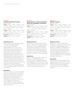 GE S TÃO D E PROJ EC TO S




GP.1.013/                                        GP.2.001/                                       GP.2.002/
Assistente de Gestão de Projectos                Preparação para o Exame de Certificação         PRINCE2 Foundation
Duração: 3 dias                                  PMP (Project Management Professional)           Duração: 2 dias
Lisbon: 15 Out. / 19 Nov. / 10 Dez. / 14 Jan.    Duração: 5 dias                                 Lisbon: 18 Out. / 22 Nov. / 06 Dez. / 17 Jan.
/ 25 Fev. / 18 Mar. / 01 Abr. / 13 Mai. / 17     Lisbon: 08 Out. / 26 Nov. / 03 Dez. / 28 Jan.   / 28 Fev. / 21 Mar. / 18 Abr. / 23 Mai. / 20
Jun. / 08 Jul. / 05 Ago. / 16 Set./ 14 Out. /    / 18 Fev. / 11 Mar. / 08 Abr. / 06 Mai. / 24    Jun. / 11 Jul. / 29 Ago. / 19 Set./ 17 Out. /
11 Nov. / 02 Dez.                                Jun. / 15 Jul. / 19 Ago. / 23 Set./ 21 Out. /   14 Nov. / 12 Dez.
Luanda: 03 Out. / 12 Nov. / 06 Fev. / 20 Mar.    25 Nov. / 09 Dez.                               Luanda: 11 Out. / 08 Nov. / 07 Fev. / 28 Mar.
/ 17 Abr. / 15 Mai. / 19 Jun. / 31 Jul. / 28     Luanda: 08 Out. / 26 Nov. / 18 Fev. / 25 Mar.   / 11 Abr. / 23 Mai. / 20 Jun. / 04 Jul. / 22
Ago. / 25 Set./ 30 Out. / 20 Nov.                / 08 Abr. / 20 Mai. / 24 Jun. / 01 Jul. / 19    Ago. / 12 Set./ 31 Out. / 07 Nov.
Stockholm: 29 Mai. / 19 Jun. / 25 Set.           Ago. / 02 Set./ 14 Out. / 18 Nov.               Stockholm: 23 Mai. / 13 Jun. / 12 Set.
London: 03 Abr. / 05 Jun. / 04 Set.              Stockholm: 27 Mai. / 24 Jun. / 09 Set.          London: 25 Abr. / 06 Jun. / 12 Set.
                                                 London: 22 Abr. / 24 Jun. / 23 Set.



Benefícios do Curso                              Benefícios do Curso                             Benefícios do Curso
No final deste curso os participantes terão      No final do curso os participantes saberão:     Attendance on this course will enable
adquirido conhecimentos sobre os                 Aplicar o conhecimento avançado de gestão       delegates to: Understand the basic concepts,
instrumentos de organização,                     de projectos baseado no PMBOK® Guide;           components, processes, products and
desenvolvimento e de controlo de um              Compreender a abordagem e formato das           techniques of PRINCE2®; Comprehend the
projecto, assim como, compreensão das            questões do exame; Identiﬁcar as áreas que      practical application issues of using and
necessidades do Chefe de Projecto para           necessitem de estudo adicional; Preparar        tailoring aspects of the PRINCE2® method;
melhor o assistir. No final da acção os          com sucesso o exame de certiﬁcação PMP®;        Assess the implications and benefits of
participantes saberão: Desenvolver a sua         Elaborar a candidatura à Certificação PMP®*.    introducing PRINCE2®; Develop skills to the
capacidade de apoiar os gestores nas suas                                                        level that enables success in the PRINCE2®
responsabilidades, tomando consciência da        Destinatários                                   Foundation examination.
complexidade da sua função; Adquirir uma         Este curso foi preparado para: Gestores de
visão e uma compreensão mais evidente da         Projecto ou outros profissionais que            Destinatários
vida social da empresa e dos imperativos         pretendam obter a respeitada certificação       Project Sponsors, Project Managers, Team
económicos exigidos ao seu desenvolvimento;      Project Management Professional (PMP®) do       Leaders, people working towards or within a
Acrescentar valor ao desempenho e                Project Management Institute (PMI®), Chefias    PRINCE2® project environment and those
desenvolver competências específicas e/ou        e Quadros que procurem aprofundar as suas       working on the periphery of PRINCE2®
técnicas associadas às reais necessidades do     competências em gestão de projectos.            projects will benefit from attending this
seu contexto.                                                                                    workshop.

Destinatários
Este curso destina-se a todos os profissionais
que têm como função assistir ao Chefe de
Projectos, nomeadamente: Assistentes do
Chefe de Projecto, Assistente de Gestão,
Assistentes do Chefe de Programa;
Colaboradores de projecto; Controlador de
custos; Quadros ou Técnicos com
responsabilidade de assistir os Chefes de
Projecto nas suas actividades de controlo de
gestão dos projectos.
 