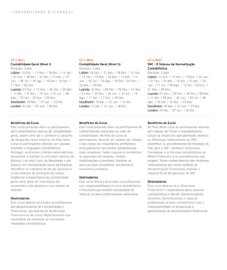 CO N TA BILIDA D E & FIN A N Ç A S




CF.1.001/                                          CF.1.002/                                        CF.1.003/
Contabilidade Geral (Nível I)                      Contabilidade Geral (Nível II)                   SNC – O Sistema de Normalização
Duração: 3 dias                                    Duração: 3 dias                                  Contabilística
Lisbon: 15 Out. / 19 Nov. / 10 Dez. / 14 Jan.      Lisbon: 16 Out. / 27 Nov. / 18 Dez. / 15 Jan.    Duração: 2 dias
/ 25 Fev. / 18 Mar. / 01 Abr. / 13 Mai. / 17       / 12 Fev. / 19 Mar. / 02 Abr. / 14 Mai. / 11     Lisbon: 11 Out. / 15 Nov. / 13 Dez. / 24 Jan.
Jun. / 08 Jul. / 05 Ago. / 16 Set./ 14 Out. /      Jun. / 02 Jul. / 20 Ago. / 10 Set./ 01 Out. /    / 21 Fev. / 21 Mar. / 18 Abr. / 23 Mai. / 20
11 Nov. / 02 Dez.                                  26 Nov. / 10 Dez.                                Jun. / 11 Jul. / 08 Ago. / 12 Set./ 24 Out. /
Luanda: 03 Out. / 12 Nov. / 06 Fev. / 20 Mar.      Luanda: 03 Out. / 05 Nov. / 06 Fev. / 13 Mar.    21 Nov. / 05 Dez.
/ 17 Abr. / 15 Mai. / 19 Jun. / 31 Jul. / 28       / 24 Abr. / 15 Mai. / 26 Jun. / 24 Jul. / 14     Luanda: 25 Out. / 29 Nov. / 28 Fev. / 28 Mar.
Ago. / 25 Set./ 30 Out. / 20 Nov.                  Ago. / 11 Set./ 23 Out. / 20 Nov.                / 11 Abr. / 09 Mai. / 06 Jun. / 25 Jul. / 08
Stockholm: 29 Mai. / 19 Jun. / 25 Set.             Stockholm: 15 Mai. / 12 Jun. / 11 Set.           Ago. / 26 Set./ 10 Out. / 21 Nov.
London: 03 Abr. / 05 Jun. / 04 Set.                London: 17 Abr. / 12 Jun. / 18 Set.              Stockholm: 30 Mai. / 27 Jun. / 05 Set.
                                                                                                    London: 04 Abr. / 27 Jun. / 26 Set.



Benefícios do Curso                                Benefícios do Curso                              Benefícios do Curso
Este curso pretende dotar os participantes         Este curso pretende dotar os participantes de    No final deste curso os participantes deverão
dos conhecimentos básicos de contabilidade         conhecimentos avançados ao nível de              ser capazes de: Fazer o enquadramento
geral, assim como dar a conhecer o conjunto        contabilidade. No final do Curso os              actual da respectiva aplicabilidade; Analisar
de obrigações nesta matéria. No final deste        participantes deverão ser capazes de: Alargar    as diferenças relativamente ao POC;
Curso os participantes deverão ser capazes:        o seu campo de competência profissional,         Identificar os procedimentos de transição do
Entender a linguagem contabilística;               principalmente nas tarefas contabilísticas       POC para o SNC; Conhecer a Estrutura
Distinguir os diversos critérios valorimétricos;   mais complexas; Saber imputar e contabilizar     Conceptual e as Normas Contabilísticas de
Apresentar e analisar as principais rubricas do    as operações de compras, vendas,                 Relato Financeiro e os procedimentos que
Balanço; Ler uma Conta de Resultados e um          imobilizações e provisões; Dominar as            exigem; Tomar conhecimentos das mudanças
Balanço em Contabilidade Geral da Empresa;         técnicas para contabilizar um exercício          relativamente aos novos modelos de
Identificar os trabalhos de fim do exercício e     económico completo.                              Demonstrações Financeiras; Analisar o
os documentos de prestação de contas;                                                               impacto fiscal da aplicação do SNC.
Evidenciar a importância da contabilidade          Destinatários
geral como fonte de informação dos                 Este curso destina-se a todos os profissionais   Destinatários
accionistas e dos gestores e em relação ao         com responsabilidades na área contabilística     Este curso destina-se a: Directores
exterior.                                          e financeira que tenham necessidade de           Financeiros e responsáveis pelos assuntos
                                                   reforçar os seus conhecimentos nesta área.       contabilísticos e fiscais; Administradores,
Destinatários                                                                                       Gerentes, Sócio-Gerentes e todos os
Este curso destina-se a todos os profissionais                                                      profissionais na área contabilística com a
dos departamentos de Contabilidade e                                                                responsabilidade na preparação e
Financeiros, Secretárias/os de Direcção                                                             apresentação de demonstrações financeiras.
Financeira ou de outros Departamentos que
necessitem de manusear ou interpretar
resultados contabilísticos.
 