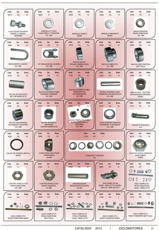 Lista de Produtos - MGL Motos | PPT