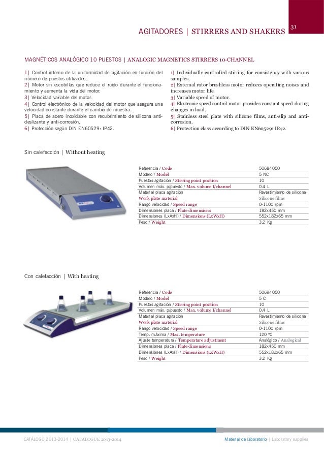 Catalogo General 2013 2014