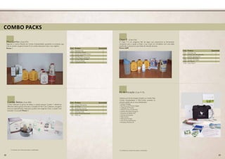 23
O conteúdo dos combos está sujeito a modificações.
Combo Packs
Mini-Combo (Cód. 075)
Seguindo a mesma filosofia do Combo Empreendedor, apresenta os produtos que
mais se vendem da gama Forever. É um combo ideal para iniciar o seu negócio.
Pontos. 1 Cód.
Cód.
Produto
Produto
Quantidade
Quantidade
015
034
262
320
200
028
067
070
233
069
282
234
061
311
022
2
2
1
1
1
1
1
1
1
1
1
1
1
1
1
AloeVera Gel
Aloe Berry Nectar
Forever Pomesteen Power
Forever Argi+
Aloe Blossom HerbalTea
Forever BrightToothgel
Aloe Ever-Shield
Gentleman’s Pride
Forever Alluring Eye
R3 Factor
Sonya Skin Care Kit
Forever Marine Mask
AloeVera Gelly
Deep Moisturizing Cream
Aloe Lips
Combo Beleza (Cód. 005)
Combo dedicado às gamas de beleza e cuidado pessoal. Contém 7 referências
diferentes destas gamas, entre elas o completo kit Skin Care Collection, uma gama
exclusiva especialmente criada para as peles mais exigentes. Sinta o cuidado mais
avançado na sua pele! Pontos. 1
22
O conteúdo dos combos está sujeito a modificações.
Cód. Produto Quantidade
015
324
071
026
9905
9906
9104
3
1
1
1
1
1
1
AloeVera Gel
Forever Lite Ultra Baunilha
Forever Garcinia Plus
Forever Bee Pollen
Forever Lite Shaker
Fita Métrica
Guia Clean 9
Clean 9 (Cód. 216)
O Clean 9 é um programa fácil de seguir que proporciona as ferramentas
necessárias para o ajudar a limpar o seu corpo, em simultâneo com uma dieta
equilibrada, e alcançar as suas metas de redução de peso.
Pontos. 0,609
Kit de Iniciação (Cód. 9170)
Literatura do Kit de Iniciação (incluído no Combo Pack,
Combo Empreendedor e Mini-Combo somente no
primeiro pedido de um novo Distribuidor):
• Folheto Prestígio
• Pen/Manual de Produto Digital
• Catálogos de Produto
• Folheto Sumos de AloeVera
• Folheto Aloe BodyToning Kit
• Proposta de Adesão ND
• Normas da Empresa
• Mala Forever
• Manual de Produto
• Guia de Aconselhamento
• Amostras Diversas (9)
 