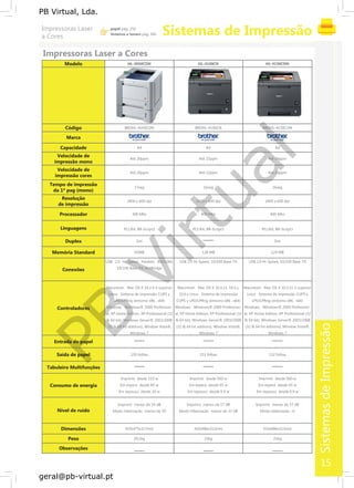 SistemasdeImpressão
PB
Virtual
Modelo HL-4050CDN HL-4140CN HL-4150CDN
Código BROHL-4050CDN BROHL-4140CN BROHL-4150CDN
Marca
Capacidade A4 A4 A4
Velocidade de
impressão mono
Até 20ppm Até 22ppm Até 24ppm
Velocidade de
impressão cores
Até 20ppm Até 22ppm Até 24ppm
Tempo de impressão
da 1ª pag (mono)
17seg 16seg 16seg
Resolução
de impressão
2400 x 600 dpi 2400 x 600 dpi 2400 x 600 dpi
Processador 300 Mhz 400 Mhz 400 Mhz
Linguagens PCL®6, BR-Script3 PCL®6, BR-Script3 PCL®6, BR-Script3
Duplex Sim Sim
Memória Standard 65MB 128 MB 129 MB
Conexões
USB 2.0 Hi-Speed, Paralelo IEEE1284,
10/100 Base-TX, PictBridge
USB 2.0 Hi-Speed, 10/100 Base-TX USB 2.0 Hi-Speed, 10/100 Base-TX
Controladores
Macintosh Mac OS X 10.2.4 ó superior
Linux Sistema de impressão CUPS y
LPD/LPRng (entorno x86 , x64)
Windows Windows® 2000 Profession-
al, XP Home Edition, XP Professional (32
& 64 bit), Windows Server® 2003/2008
(32 & 64 bit editions), Window Vista®,
Windows 7
Macintosh Mac OS X 10.4.11, 10.5.x,
10.6.x Linux Sistema de impressão
CUPS y LPD/LPRng (entorno x86 , x64)
Windows Windows® 2000 Profession-
al, XP Home Edition, XP Professional (32
& 64 bit), Windows Server® 2003/2008
(32 & 64 bit editions), Window Vista®,
Windows 7
Macintosh Mac OS X 10.5.11 ó superior
Linux Sistema de impressão CUPS y
LPD/LPRng (entorno x86 , x64)
Windows Windows® 2000 Profession-
al, XP Home Edition, XP Professional (32
& 64 bit), Windows Server® 2003/2008
(32 & 64 bit editions), Window Vista®,
Windows 7
Entrada de papel
Saída de papel 150 folhas 151 folhas 152 folhas
Tabuleiro Multifunções
Consumo de energia
Imprimir desde 510 w
Em espera desde 85 w
Em repouso desde 20 w
Imprimir desde 560 w
Em espera desde 65 w
Em repouso desde 0.9 w
Imprimir desde 560 w
Em espera desde 65 w
Em repouso desde 0.9 w
Nível de ruído
Imprimir menor de 54 dB
Modo hibernação menor de 30
Imprimir menor de 57 dB
Modo hibernação menor de 33 dB
Imprimir menor de 57 dB
Modo hibernação m
Dimensões 419x475x317mm 410x486x313mm 410x486x313mm
Peso 29,1kg 21kg 21kg
Observações
PB Virtual, Lda.
geral@pb-virtual.pt
15
 