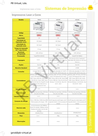 SistemasdeImpressão
PB
Virtual
PB Virtual, Lda.
geral@pb-virtual.pt
C801N C821DN C821DNModelo
OKI01288801 OKI01289101 OKI01289001Código
Marca
Capacidade A3 A3 A3
Velocidade de
Até 32ppm Até 32ppm Até 32ppm
impressão mono
Velocidade de
Até 22ppm Até 22ppm Até 22ppm
impressão cores
Tempo de impressão
9,5 seg 9,5 seg 9,5 seg
da 1ª pag (mono)
Resolução
1200 x 600 dpi 1200 x 600 dpi 1200 x 600 dpi
de impressão
Processador PowerPC405 200 MHz PowerPC405 200 MHz PowerPC750 700MHz
PCL6 (XL3.0) e PCL5c, PostScript 3, SIDM PCL6 (XL3.0) e PCL5c, PostScript 3,
(IBM-PPR, EPSON-FX), PDF Direct Print SIDM (IBM-PPR, EPSON-FX), PDF Direct
v1.5
Linguagens
Print v1.5
Opcional Sim OpcionalDuplex
128MB 128MB 257MBMemória Standard
Hi-Speed USB, 10 / 100-TX USB de alta velocidade, 10 / 100-TX USB de alta velocidade, 10 / 100-TX
Conexões
Ethernet Ethernet & IEEE 1284 Bi-direccional Ethernet & IEEE 1284 Bi-direccional
Windows 2000 / XP Home / XP Profes- Windows 2000 / XP Home / XP Profes- Windows 2000 / XP Home / XP Profes-
sional / XP Professional x64 / Server sional / XP Professional x64 / Server sional / XP Professional x64 / Server
2003 / Server 2003 x64 / Vista (32-bit) 2003 / Server 2003 for x64 / Server 2008 2003 / Server 2003 for x64 / Server
/ Vista (64-bit) / Server 2008 / Server / Server 2008 x64 / Vista (32 & 64-bit)/ 2008 / Server 2008 x64 / Vista (32 &
Controladores
2008 for x64; Mac OS X PowerPC 10.3.0 Windows 7 (32 & 64 bit) ; Mac OS X 64-bit)/ Windows 7 (32 & 64 bit) ; Mac
ou superior/ OS X Intel 10.4.4 ou 10.3.9 - 10.6.5 OS X 10.3.9 - 10.6.5
superior incluindo OS X 10.5
Entrada de papel
250 folhas face para baixo, 100 folhas 250 folhas face para baixo, 100 folhas 250 folhas face para baixo, 100 folhas
Saída de papel face para cima, 80grs face para cima, 80grs face para cima, 80grs
Tabuleiro Multifunções
Típico: 570W; Máx: 1350W; Idle 200W; Até 90 segundos desde ligado e até 75 Até 90 segundos desde ligado e até 75
Consumo de energia Modo poupança de energia: <15W segundos desde o modo poupança de segundos desde o modo poupança de
energia energia
Em funcionamento: Até 54dB(A)ou
menos, Em standby: 37dB(A)ou menos,
Nível de ruído
Poupança de energia: nível de ruido
de fundo
345x485x579mm345x485x579mm 345x485x634mmDimensões
40Kg 36kgPeso
Observações
17
 