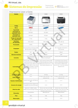 PB
Virtual
PB Virtual, Lda.
geral@pb-virtual.pt
C530DN CLP320 CLP325Modelo
OKI44471114 SAMCLP-320/SEE SAMCLP-325/SEECódigo
Marca
Capacidade A4 A4 A4
Velocidade de
Até 30ppm Até 16ppm Até 16ppm
impressão mono
Velocidade de
Até 26ppm Até 4ppm Até 4ppm
impressão cores
Tempo de impressão
7,5 seg 14 seg 14seg
da 1ª pag (mono)
Resolução
1200 x 600 dpi 2400 x 600 dpi 2400 x 600 dpi
de impressão
Processador 532MHz 360MHz 360MHz
SPL-C (Linguagem de Impressão aPCL6 (XL3.0 & PCL5c) PostScript3, SIDM
Linguagens
Cores Samsung(IBM-PPR, EPSON-FX, IBM5577)
Sim ManualDuplex
256MB 256MB 32MBMemória Standard
USB 2.0 High Speed, Interfaces USB 2.0 alta velocidade, Interface USB 2,0 Alta Velocidade
Conexões 10/100 TX Ethernet ethernet 10/100 baseTX
Windows 2000 / XP Home / XP Profis- Sistema Operativo Windows 2000/ Compatibilidade Sistema Operativo
sional (32-bit & 64-bit) / Server 2003 XP/2003/Vista/2008 Server, Windows Windows 2000/XP/2003/Vista/2008
(32-bit & 64-bit) / Server 2008 (32-bit & 7/2008 R2 Server, Mac OS X 10.3 - 10.6, Server, Windows 7/2008 R2 Server,
64-bit) / Server 2008 R2 (32-bit) / Vista Vários Sistemas Operativos Linux Mac OS X 10.3 - 10.6, Vários Sistemas
(32-bit & 64-bit) / Windows 7 (32-bit & Operativos Linux
64-bit); Mac OS X 10.3.9 to 10.6.2
Controladores
130 folhas 131 folhasEntrada de papel
80 folhas viradas para baixo, 1 folha 81 folhas viradas para baixo, 1 folha
Saída de papel
virada para cima virada para cima
Tabuleiro multi-funções: 100 folhas de
Tabuleiro Multifunções 80gr
Até 60 segundos desde a ligação & até
Consumo de energia 32 segundos de economia de energia
Operacional: <52dB(A); Standby: Nível de ruído, menos de 45 dBA Nível de ruído, menos de 45 dBA
Nível de ruído 37dB(A); Economia de energia: inaudível (Impressão a cores), menos de 47 dBA (Impressão a cores), menos de 47 dBA
(Impressão a preto e branco) (Impressão a preto e branco)
242x410x504mm 388x313x243 mm 388x313x243mm
Dimensões
22kg 11kg 11kgPeso
Observações
20
 