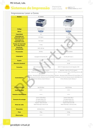 PB
Virtual
PB Virtual, Lda.
geral@pb-virtual.pt
HL-3040CN HL-3070CWModelo
BROHL-3040CN BROHL-3070CWCódigo
Marca
Capacidade A4 A4
Velocidade de
Até 16ppm Até 16ppm
impressão mono
Velocidade de
Até 16ppm Até 16ppm
impressão cores
Tempo de impressão
15 seg 15 seg
da 1ª pag (mono)
Resolução
2400 x 600 dpi 2400 x 600 dpi
de impressão
Processador 300 Mhz CHORUS3 360Mhz
Linguagens Linguagem de impressão GDI PCL®6 e BR-Script 3
Duplex
32 MB 64 MBMemória Standard
USB 2.0 Hi-Speed, 10/100 Base-TX USB 2.0 Hi-Speed, placa de rede integrada e WiFiConexões
Macintosh Mac OS X 10.3.9 ó superior Macintosh Mac OS X 10.3.9 ó superior
Linux Sistema de impressão CUPS y LPD/LPRng (entornos Linux Sistema de impressão CUPS y LPD/LPRng (entornos x86,
x86, x64) x64)
Windows Windows® 2000 Professional, XP Home Edition, Windows Windows® 2000 Professional, XP Home Edition, XP
XP Professional (32 & 64 bit), Windows Server® 2003/2008 Professional (32 & 64 bit), Windows Server® 2003/2008 (32 &
Controladores
(32 & 64 bit), Windows Vista®, Windows 7 64 bit), Windows Vista®, Windows 7
Entrada de papel Até 250 folhas Até 250 folhas
Saída de papel
Tabuleiro Multifunções
Imprimir desde 480 w Imprimir desde 480 w
Em espera desde 70 w Em espera desde 70 w
Em repouso desde 8 w
Consumo de energia
Em repouso desde 10 w
Imprimir menor de 53 dB Imprimir menor de 53 dB
Modo hibernação menor de 30 Modo hibernação menor de 10 dBNível de ruído
409x466x250mm 409x466x250mmDimensões
19 kg 19,5kgPeso
Observações
22
 