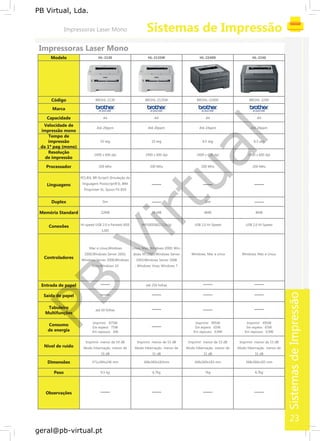 SistemasdeImpressão
PB
Virtual
PB Virtual, Lda.
geral@pb-virtual.pt
HL-2130 HL-2135W HL-2240D HL-2240Modelo
Código
Marca
BROHL-2130 BROHL-2135W BROHL-2240D BROHL-2240
Capacidade
Velocidade de
impressão mono
Tempo de
impressão
da 1ª pag (mono)
Resolução
de impressão
Processador
A4
Até 20ppm
10 seg
2400 x 600 dpi
200 Mhz
A4
Até 20ppm
10 seg
2400 x 600 dpi
200 Mhz
A4
Até 24ppm
8,5 seg
2400 x 600 dpi
200 Mhz
A4
Até 24ppm
8,5 seg
2400 x 600 dpi
200 Mhz
Linguagens
PCL®6, BR-Script3 (Emulação da
linguagem Postscript®3), IBM
Proprinter XL, Epson FX-850
Duplex Sim Sim
Memória Standard 32MB 16 MB 8MB 8MB
Conexões Hi-speed USB 2.0 e Paralelo IEEE
1285
WiFi(IEEE802.11b/g) USB 2.0 Hi-Speed USB 2.0 Hi-Speed
Controladores
Mac e Linux,Windows
2000,Windows Server 2003,
Windows Server 2008,Windows
Vista,Windows 10
Linux; Mac; Windows 2000; Win-
dows XP/2003;Windows Server
2003;Windows Server 2008
; Windows Vista; Windows 7
Windows, Mac e Linux Windows, Mac e Linux,
Entrada de papel até 250 folhas
Saída de papel
Tabuleiro
Multifunções
até 50 folhas
Imprimir 675W Imprimir 495W Imprimir 495W
Consumo
Em espera 75W Em espera 65W Em espera 65W
de energia Em repouso 6W Em repouso 0,9W Em repouso 0,9W
Imprimir menor de 54 dB Imprimir menor de 53 dB Imprimir menor de 53 dB Imprimir menor de 53 dB
Nível de ruído Modo hibernação menor de Modo hibernação menor de Modo hibernação menor de Modo hibernação menor de
35 dB 31 dB 31 dB 31 dB
Dimensões 371x384x246 mm 368x360x183mm 368x360x183 mm 368x360x183 mm
Peso 9,5 kg 6,7kg 7kg 6,7kg
Observações
23
 