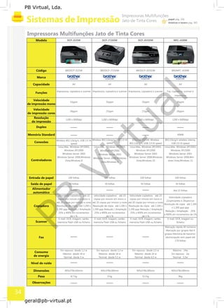 PB
Virtual
PB Virtual, Lda.
geral@pb-virtual.pt
DCP-J525W DCP-J725DW DCP-J925DW MFC-J430WModelo
Código BRODCP-J525W BRODCP-J725DW BRODCP-J925DW BROMFC-J430W
Marca
Capacidade A4 A4 A4 A4
Funções
Velocidade
de impressão mono
Velocidade
de impressão cores
Resolução
de impressão
Duplex
Impressora, copiadora e scanner Impressora, copiadora e scanner Impressora, copiadora e scanner
33ppm 35ppm 35ppm
26ppm 27ppm 27ppm
1200 x 6000dpi 1200 x 6000dpi 1200 x 6000dpi
Fax, copiadora, scanner e
impressora
36ppm
26ppm
1200 x 6000dpi
Memória Standard 40MB
Conexões
Controladores
Wireless 802.11b/g/n, USB 2.0 Hi
speed
Wireless 802.11b/g/n, USB 2.0 Hi
speed
Ethernet 10/100, Wireless
802.11b/g/n, USB 2.0 Hi speed
Linux,Mac, Windows XP/2003,
Windows XP/2000
Windows Server 2003
Windows Server 2008,Windows
Vista,Windows 8
Linux,Mac, Windows XP/2003,
Windows XP/2000
Windows Server 2003
Windows Server 2008,Windows
Vista,Windows 9
Linux,Mac, Windows XP/2003,
Windows XP/2000
Windows Server 2003
Windows Server 2008,Windows
Vista,Windows 10
802.11b/g/n wireless interna,
USB 2.0 Hi speed
Linux,Mac, Windows XP/2003,
Windows XP/2000
Windows Server 2003
Windows Server 2008,Win-
dows Vista,Windows 11
Entrada de papel 100 folhas 100 folhas 100 folhas 100 folhas
Saída de papel
Alimentador
automático
Copiadora
Scanner
50 folhas 50 folhas 50 folhas 50 folhas
Até 15 folhas
velocidade copiadora até 22
cópias por minuto em mono e
até 20 cópias por minuto a cores
Resolução de cópia até 1.200 x
1.200 ppp Redução / Ampliação
25% a 400% em incrementos
de 1 %
velocidade copiadora até 23
cópias por minuto em mono e
até 20 cópias por minuto a cores
Resolução de cópia até 1.200 x
1.200 ppp Redução / Ampliação
25% a 400% em incrementos
de 1 %
Velocidade copiadora até 23
cópias por minuto em mono e
até 20 cópias por minuto a cores
Resolução de cópia até 1.200 x
1.200 ppp Redução / Ampliação
25% a 400% em incrementos
de 1 %
Velocidade copiadora
22cpm/preto e 20cpm/cor
Resolução de cópia até 1.200
x 1.200 ppp ppp
Redução / Ampliação 25%
a 400% em incrementos de 1%
E-mail, OCR, imagem, cartão,
memória Flash USB ou ficheiro
E-mail, OCR, imagem, cartão,
memória Flash USB ou ficheiro
E-mail, OCR, imagem, cartão,
memória Flash USB ou ficheiro
E-mail, OCR, imagem ou
ficheiro
Fax
Marcação rápida 40 números
Marcação por grupos Até 6
grupos Memória de transmis-
são/recepção sem papel até
170 folhas
Consumo
de energia
Em repouso desde 1,2 w
Máximo desde 18 w
Normal desde 5 w
Em repouso desde 1,3 w
Máximo desde 18 w
Normal desde 5,5 w
Em repouso desde 2,5 w
Máximo desde 24 w
Normal desde 6,5 w
Máximo 19w
Em repouso 2w
Normal 5,5w
Nível de ruído
Dimensões 405x378x160mm 405x378x180mm 405x378x180mm 405x378x180mm
Peso 8,7 kg 9 kg 9,3 kg 9kg
Observações
34
 