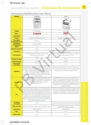 SistemasdeImpressão
PB
Virtual
PB Virtual, Lda.
geral@pb-virtual.pt
MF6680DN MB290Modelo
Código CAN3478B034AC
Marca
Capacidade A4
Funções Impressão, Cópia, Digitalização e Fax
Velocidade
de impressão mono
Até 30 ppm
Resolução
de impressão
Até 1200 x 600dpi
Duplex Sim
Memória Standard
Conexões
Windows 2000/Server 2003/ Server 2008/ XP/ Vista
Controladores Mac OS X versão 10.4.9-10.5.x ¹ ²
Linux ¹ ³
Entrada de papel
Saída de papel 150 folhas
Alimentador
automático
Velocidade de Cópia Até 30 cpm (A4) Tempo de Saída da Primeira
Cópia (FCOT) Aprox. 8 segundos ou menos Resolução de Cópia
Até 600 x 600 dpi Modos de Cópia Texto, Texto/Fotografia, Texto/
Fotografia+, Fotografia Cópia Frente e Verso Frente e verso para
Copiadora Frente e verso (Automático) Várias Cópias Até 99 cópias
Redução / Ampliação 50 - 200% em incrementos de 1%
Modo de Poupança de Toner Sim Outras Características Ordenar,
2 em 1, Cópia Cartão ID
Tipo A Cores Resolução de Digitalização Óptica: Até 600 x 600 dpi
Melhorada: Até 9600 x 9600 dpi Profundidade de Digitalização
das Cores 24 bits/24 bits (entrada/saída) Tons de cinzento 256
níveis Compatibilidade TWAIN¹, WIA¹ Largura Máx.
Scanner
Digitalização 216 mm
Velocidade do Modem Super G3 33,6 kbps (Até 3 segundos/
página¹) Modo de Recepção Apenas Fax, Comutação Automática
Fax/Tel, Modo Resposta, Manual Resolução do Fax Standard:
200x 100 dpi Fina: 200 x 200 dpi Fotografia: 200 x 200 dpi Super
fina: 200 x 400 dpi Ultra fina: 400 x 400 dpi Memória do FAX Até
Fax 512 páginas¹ Teclas de Marcação Rápida Máx. 199 (incluindo 19
marcações de um toque) Marcação por Grupos/Destinos Máx.
198 marcações/ Máx.198 destinos Transmissão Sequencial Máx.
200 locais Cópia de Segurança da Memória 15 minutos Fax Frente
e Verso Sim (Transmissão e Recepção)
Consumo
de energia
Pressão Sonora¹ Activo: 55 dB(A) ou menos Em espera: InaudíveNível de ruído
450x472x464 mmDimensões
20,6 kgPeso
Observações
OKI01239101
A4
Impressão, cópia, digitalização e fax
Até 20 ppm
Até 600 x 600dpi
Sim
32MB
USB 2.0 (velocidade total); USB Host (x 2); linha PSTN, ligacao Tel;
Opcional 802.11b/g
Windows® 2000 SP3, XP, Vista 32/64; Windows server 2003 para
impressão; MAC OS (10.3-10.5), Linux
50 folhas
50 folhas
Resolução de cópia 600 x 600 dpiVelocidade de cópia20 cpm
Tempo para primeira impressão 13 segundos. Número máximo
de cópias 99 cópias. Redução/Ampliação25% a 400%
Profundidade de cor36 bit cor com 256 escalas de cinza
Contraste7 niveis de ajustesCapacidade de papel50 folhas ADF,
Flatbed scannerResolução do scanner600 x 600 dpi (optica),
600 x 2400 dpi (interpolada)Velocidade do scanner3.9 segun-
dos de flatbed, 2.6 segundos desde ADF Digitalização paraScan
directo para porta frontal USB, PC com software PaperPort® ,
digitalização TWAIN
Funções de faxTX, Broadcast, Polling, Fax forwarding, Auto Tel/
FaxMemória do fax2MB para 125 páginasFax modem33.6 kbps,
2.5 segundos de transmissãoComunicação SMSApenas para
transmissãoFunções SMSRemarcar, transmitir ID do emissorVe-
locidade de marcação10 directos, 249 via lista de broadcast
Em operação 340W; em Stand-by 16W; em modo poupança 12W
Em funcionamento: 53dB(A) ou inferior; em Stand-by: 30dB(A) ou
inferior; Modo poupança: sem ruido
412x447x386mm
13 kg
39
 