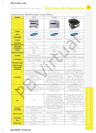 SistemasdeImpressão
PB
Virtual
PB Virtual, Lda.
geral@pb-virtual.pt
SCX3400 SCX3400F SCX4623FNModelo
Código SAMSCX-3400/SEE SAMSCX-3400F/SEE SAMSCX-4623FN/SEE
Marca
Capacidade A4 A4 A4
Funções
Impressão, Digitalização, Cópia Impressão, cópia, digitalização, Fax Impressão, cópia, Digitalização, Fax
Velocidade
de impressão mono
Até 20 ppm Até 20 ppm Até 22 ppm
Resolução
de impressão
Até 1200 x 1200 dpi Até 1200 x 1200 dpi Até 1200 x 1200 dpi
Duplex Manual Manual Manual
Memória Standard 64MB
64MB 128 MB
Conexões High-Speed USB 2.0 Interface
High-Speed USB 2.0 High speed USB 2.0, Ethernet 10 / 100
Base TX
Windows 2000 / XP / Vista / Win7 / 2003 Compatibilidade: Windows 2000 / XP / Vista Windows 2000 / XP / Vista / 2003 Server /
Server / 2008 Server / Mac OS X 10.4 - 10.7 2008 Server, Mac SO X 10,3 ~ 10,6,Vários
/ Various Linux OS Compatible
/ Win7 / 2003 Server / 2008 Server / MacControladores
SO LinuxOS X 10.4 - 10.7 / Various Linux OS
Entrada de papel
Saída de papel 80folhas
Alimentador
automático
Velocidade de Cópia (Mono): até 20 cpm Velocidade de Cópia (Mono): até 20 cpm Tempo para copiar primeira página
em A4 (21 cpm em carta) Tempo para em A4 (21 cpm em carta) (Mono) Menos de 12 segundos (vidro),
copiar primeira página (Mono): Menos de Tempo para copiar primeira página (Mono): Menos de 14 segundos (ADF) Capacidade
14 seg (Vidro) Capacidade de “zoom”: 25 - Menos de 15 segundos (ADF) / Menos de “zoom” 25 ~ 400% Cópias múltiplas
400% (ADF, vidro) de 14 sec (Vidro) Capacidade de “Zoom”: 1 ~ 99 páginas Capacidade de cópia
Copiadora Cópias Múltiplas: 1 - 99 páginas 25 - 400% (ADF, Vidro) Cópias Múltiplas: Cópia ID, 2 - up, 4 - up,Cópia poster,
Cópia dupla-face: manual Capacidade de 1 - 99 páginas Cópia dupla-face: manual cópia clone, Cópia colagem, auto-ajuste
cópia: Cópia ID Capacidade de cópia: Cópia ID / Copia Resolução Até 1 200 x 1 200 ppp efec-
Colagem / Cópia Poster / Cópia Clonagem tivos Velocidade Até 22 cpm em A4 (23
/ Copia N-up em Letter)
TWAIN Standard / WIA Standard Compat- TWAIN Standard / WIA Standard Compat- Compatibilidade TWAIN Standard,
ible Método: cor CIS ible Método: cor CIS WIA Standard Método Cor CIS
Resolução (Óptica): Até 600 x 600 dpi Reso- Resolução (Óptica): Até 600 x 600 dpi Resolução(Óptica) Até 1 200 x 1 200 ppp
lução (Melhorada): Até 4 800 x 4 800 dpi Resolução (Melhorada): Até 4 800 x 4 800 Resolução(Melhorada)
Digitalizar para PC
Scanner
dpi Digitalizar para PC Até 4800 x 4800 ppp Digitalizar para PC
Compatibilidade ITU-T G3 / ECM Compatibilidade ITU-T G3, ECM
33,6 Kbps Velocidade do modem Velocidade do modem 33,6 Kbps Reso-
Resolução do fax: até 300 x 300 dpi lução Até 300 x 300 ppp Memória 4
Memória do Fax: 7 MB (500 Páginas) MB (225 páginas) Marcação automática
Fax Marcação automática (209 localidades) Marcação rápida 200 contactos
Caracteríticas do Fax: Envio Múltiplo / Envio Caracteristica do Fax Envio Múltiplo, Fax
programado / Envio prioritário / Recepção para PC / PC para Fax, envio programado
Segura / Encaminhamento de Fax de Fax
Consumo de energia: 310 Watts (Im- 310 Watts (Printing) / 1,7 Watts (Sleep
Consumo pressão) / 1,2 Watts (Sleep Mode) / 30 Mode) / 30 Watts (Standby)
de energia Watts (Standby
Menor que 50 dBA (impressão), Menor
Nível de ruído: Menor que 50 dBA Nível de ruído: Menor que 50 dBA
que 50 dBA (Cópia), Menor que 52 dBA
(Impressão, Cópia) / Menor que 26 dBA (Impressão, Cópia) / Menor que 26 dBANível de ruído (cópia no ADF), Menor que 26 dBA
(Standby) (Standby)
(Standby)
389x274x249mm 402x293x296mm 416x415,4x318,9mmDimensões
6,7 kg 8 kg 11,54 kg
One-touch Screen Print, Eco Mode for Valu-
Peso
Observações able Functions
41
 