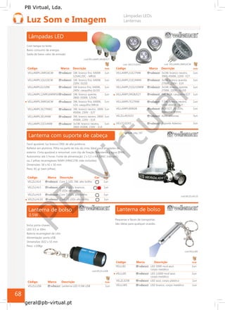 PB
Virtual
PB Virtual, Lda.
geral@pb-virtual.pt
pilhas pág. 187
Lanterna de bolso
0.5W
Código Marca Descrição Emb
VELZLLUSB Lanterna LED 0.5W USB
68
 