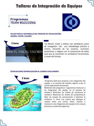 Programas
TEAM BUILDING

TALLER PARA EL DESARROLLO DEL PROCESO DE VISUALIZACIÓN:
MISIÓN, VISIÓN, VALORES

8 horas

La Misión, Visión y Valores son verdaderas cartas
de navegación. Con una metodología práctica y
amena, haciendo de las sesiones, reuniones
productivas y mágicas con el compromiso de todos
para que se conviertan en verdaderas herramientas
a través del tiempo.

TEAM BUILDING SENSIBILIZACIÓN AL CAMBIO:VIAJE KAMBIO

8 horas
Programa ideal para preparar a los integrantes del
equipo, a un proceso de cambios vigente o por el
cual la organización atravesará.
Mediante este programa:1. Lograremos involucrar a
los integrantes del equipo en el proceso de
cambio.2. Minimizar los niveles de resistencia al
cambio.3. Maximizar los niveles de compromiso.4.
Abrir los canales de comunicación y fomentar la
confianza. 5. Crear una cultura que albergue el
cambio como una norma. Retar, motivar e
involucrar a los integrantes del equipo en los nuevos
procesos y niveles de exigencias.

81

 