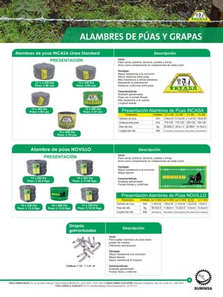 ALAMBRES DE PÚAS Y GRAPAS
Descripción
Usos:
Para sujetar alambres de púas sobre
postes de madera
Diferentes aplicaciones
Ventajas:
Mayor resistencia a la corroción
Mayor fijación
Mayor resistencia al impacto
Características:
Acabado galvanizado
Puntas filoza y uniforme
Grapas
galvanizadas
Calibres 1”x9, 1 1/4” x9
Usos:
Para cercar potreros, terrenos, predios y fincas
Sirve como complemento en instalaciones de malla ciclón
Ventajas:
Mayor resistencia a la corroción
Mayor fijación
Características:
Acabado galvanizado
Puntas filozas y uniformes
Usos:
Para cercar potreros, terrenos, predios y fincas
Sirve como complemento en instalaciones de malla ciclón
Ventajas:
Mayor resistencia a la corroción
Menor distancia entre púas
Más resistencia a climas extremos
Resistente al estiramiento
Distancia uniformes entre púas
Características:
Acabado galvanizado
Púas con 4 puntas filozas
Alta resistencia a la ruptura
Longitud exácta
Parámetro
Diámetro de Guía.
Distancia entre púas.
Peso del rollo.
Longitud del rollo.
mm.
mm.
kg.
mts.
2.59±0.05
110-125
30.8±8.3
277±3(330vrs)
2.41±0.05
110-125
28.4±1.3
293±3(350vrs)
2.11±0.05
120-130
22.68±1
306±3(365vrs)
1.83±0.05
120-130
16.78±0.5
335±3(400vrs)
Unidades 12½ x 330 13 x 350 14 x 365 15 x 400
Presentación Alambres de Púas INCASA
Alambres de púas INCASA Línea Standard Descripción
DescripciónAlambre de púas NOVILLO
13 x 350 Vrs
Peso: ± 60 Lbs
14 x 365 Vrs
Peso: ± 50 Lbs
15 x 400 Vrs
Peso: ± 37 Lbs
16 x 200 Vrs
Peso: ± 16 Lbs
12 ½ x 330 Vrs
Peso: ± 66 Lbs
2
PRESENTACIÓN
PRESENTACIÓN
13 x 350 Vrs
Peso: ± 20.5 Kgs.
14 x 365 Vrs
Peso: ± 17.69 Kgs.
15 x 350 Vrs
Peso: ± 13.2 Kgs.
16 x 400 Vrs
Peso: ± 12.6 Kgs.
17 x 350 Vrs
Peso: ± 10.55 Kgs.
Parámetro
Diámetro de Guía.
Peso del rollo.
Longitud del rollo.
mm.
kg.
mts.
2.18±0.05
30.5±0.5
293±3(350vrs)
1.93±0.05
17.69±0.5
306±3(365vrs)
2.73±0.05
13.2±0.5
293.4±3(350vrs)
1.52±0.05
12.6±0.5
335±3(400vrs)
1.42±0.4
10.55±0.5
293.4±3(350vrs)
Unidades Cal 13 SWG Cal 14 SWG Cal 15 SWG Cal 16.5
Presentación Alambres de Púas NOVILLO
Extra duro
Cal 17 SWG
TIENDA SUMINSA MASAYA: Km 30 carretera a Masaya, Planta Industrial INCASA Tel.: 2522-2620 / 2522-2264 • TIENDA SUMINSA PLAZA ESPAÑA: Rotonda el Guegüense, 500 mts. al este Tel.: 2266-0616
TIENDA SUMINSA EL GUANACASTE: Km 9.5 carretera Masaya, Plaza Güanacaste Tel.: 2276-0127
 