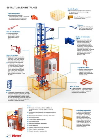 estrutura em detalhes
Módulo
^^ Componente modular que forma a coluna
vertical. 	A estrutura é composta de quatro
montantes de tubos cilíndricos, formando
uma base quadrangular. Altura do módulo
de 1,508 mm diâmetro externo de 76,20 mm,
com espessura de 4,25 mm. A junção das
estruturas é feita por parafusos.
Freio de Segurança
^^ É um dispositivo acionado
automaticamente quando a velocidade
de descida da cabine ultrapassar a
velocidade máxima de segurança.
Base da Torre
^^ A base do elevador é confeccionada com
perfil laminado “U”, com objetivo de fixar
a torre vertical. A fixação é no poço do
elevador com chumbadores.
Carro Porta Cabo
^^ O cabo elétrico é uma estrutura
muito leve e, caso seja utilizado
sem carro porta cabo, pode ser
deslocado pela força do vento.
^^ O carro porta cabo elétrico é
montado abaixo da cabine na
torre, sendo de fácil instalação.
Os tubos principais da lateral
da torre que servem de guia da
cabine também servem de guia
para o carro porta cabo elétrico.
Este dispositivo deixa o cabo
elétrico menos vulnerável à ação
do vento.
Opções de Sistema de
Tração
^^ O conjunto motorredutor faz
o deslocamento vertical do
elevador, que transmite o
movimento por intermédio
de pinhão em contato com a
cremalheira, sendo constituído
por moto-freio acoplado ao
redutor de velocidade. Conforme
o tipo de aplicação pode ser
utilizado 02 motorredutores	
com potência de: 7,5 KW,		
9,2 kW e 11kW.
Guia de Cabo Elétrico
^^ Dispositivo que guia
o cabo elétrico de
alimentação à medida
que a cabine sobe ou
desce.
Suporte das Molas
^^ Sistema de amortecimento
utilizado para reduzir o
impacto de velocidade do
elevador caso ultrapasse o
limite de parada.
Cabine
^^ Dimensões internas de 2,40m ou de 3,00m de
comprimento, com 1,40m de largura e 2,20m de
altura.
^^ Fechamento lateral superior com chapa perfurada de
alumínio.
^^ Fechamento lateral inferior com chapa de alumínio.
^^ Porta tipo guilhotina.
^^ Escada interna de acesso ao teto.
^^ Piso antiderrapante.
^^ Guarda-corpo superior de proteção.
^^ Rampa de acesso.
^^ Moderno sistema elétrico de operações.
^^ Cabine simples e cabine dupla.
^^ Elevador com cabine para operador.
Estronca
^^ Componente utilizado para
fazer a ancoragem da torre
ao prédio em construção.
Recinto Simples
^^ É constituído por painéis tubulares e telas
de aço, proporcionando uma montagem
simples e rápida.
Cancela de pavimento
A cancela Metax é equipada
com sistema de segurança
que impede a movimentação
da cabine quando esta
aberta. Uma vez efetuado
seu fechamento, abertura da
mesma só será permitida se
a cabine estiver parada no
andar solicitado. Sistema de
trava que permite abertura
somente do lado interno e
externo com chave.
Detalhe: Trava eletromagnética
da cancela do recinto.
18
 