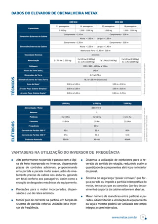 DADOS DO ELEVADOR DE CREMALHEIRA METAX
ECM 240 ECM 300
Capacidade
12 passageiros 14 passageiros 12 passageiros 18 passageiros
1.000 kg 1.500 - 2.000 kg 1.000 kg 1.500 - 2.000 kg
Dimensões Externas da Cabine
Comprimento = 2,43 m Comprimento = 3,06 m
Altura = 2,60 m - Largura = 1,55 m
Dimensões Internas da Cabine
Comprimento = 2,35 m Comprimento = 3,00 m
Altura = 2,20 m - Largura = 1,40 m
Abertura da Porta = 1,40 m x 2,00 m
Velocidade Nominal 33 m/min
Motorização 2 x 7,5 Kw (1.000 Kg)
2 x 9,2 Kw (1.500 kg)
2 x 11 Kw (2.000 kg)
2 x 7,5 Kw (1.000 Kg)
2 x 9,2 Kw (1.500 kg)
2 x 11 Kw (2.000 kg)
Voltagem 220 / 380 / 440 Vca e 24Vcc
Altura da Torre (máx.) 140 m
Dimensões da Torre 0,73 x 0,73 m
Diâmetro Externo do Tubo (Torre) 76,2 x 4,25 mm (espessura)
Área da Base* 3,00 m x 3,00 m 3,00 m x 3,50 m
Área do Poço (Cabine Simples)* 3,00 m x 3,50 m 3,50 m x 3,65 m
Área do Poço (Cabine Dupla)* 3,00 m x 5,40 m 3,50 m x 5,70 m
Técnicos
1.000 Kg 1.500 Kg 2.000 Kg
Alimentação / Motor 380 / 440 V
Motores 2
Potência 2 x 7,5 Kw 2 x 9,2 Kw 2 x 11 Kw
Consumo 15,6 Kw 19 Kw 22,6 Kw
Frequência 60 hz
Corrente de Partida 380 V* 42 A 51 A 60 A
Corrente de Partida 440 V* 37 A 45 A 54 A
Potência Autotrafo 30 kVA 40 kVA 40 kVA
Elétricos
Vantagens na utilização do inversor de frequÊncia
^^ Alta performance na partida e parada com a lógi-
ca de freio incorporada no inversor, dispensando
placas de controles adicionais, proporcionando
uma partida e parada muito suave, além do nive-
lamento preciso da cabine nos andares, gerando
um total conforto aos passageiros, assim como a
redução de desgastes mecânicos do equipamento.
^^ Proteções para o motor incorporadas, dispen-
sando o uso de reles externos.
^^ Menor pico de corrente na partida, em função do
sistema de partida vetorial utilizado pelo inver-
sor de freqüência.
^^ Dispensa a utilização de contatores para a re-
versão do sentido de rotação, reduzindo assim a
quantidade de componentes elétricos no interior
do painel.
^^ Sistema de segurança “power removel” que for-
ça a parada ou impede a partida intempestiva do
motor, em casos que as cancelas (portas de pa-
vimento) ou porta da cabine estiverem abertas.
^^ Maior número de manobras entre partidas e pa-
radas, não limitando a utilização do equipamento
ou seja o mesmo poderá ser utilizado em tempo
integral e sem intervalos.
*Áreadopoçocomcabinedeoperador.*Parâmetrosdeconfiguraçãodoinversor
paraaberturadofreionasubida.
19www.metax.com.br
 