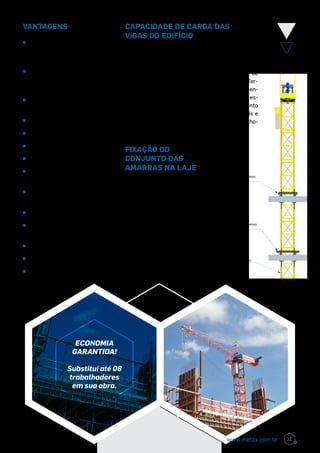 Vantagens
^^ Fácil operação, com funções
básicas na botoeira de
comando;
^^ Giro de 360° na lança,
otimizando cargas e descargas
do material;
^^ Racionalização de mão de obra
operacional;
^^ Racionalização de tempo;
^^ Baixo índice de manutenção;
^^ Simples operação;
^^ Fácil transporte;
^^ Baixo valor de locação/
compra;
^^ Simplicidade operacional e
construtiva;
^^ Total segurança operacional;
^^ Rapidez e economia na
montagem e transporte;
^^ Alta durabilidade e resistência;
^^ Não obsolescência;
^^ Dispositivos de segurança:
conforme NR18.
Capacidade de carga das
vigas do edifício
Fixação do
Conjunto das
Amarras na Laje
Economia
Garantida!
Substitui até 08
trabalhadores
em sua obra.
CONJUNTO DAS AMARRAS
SUPERIORES
CONJUNTO DAS AMARRAS
INFERIORES
MÓDULO REFORÇADO
Ao instalar o guincho de pequeno porte, deve-se
calcular a capacidade de carga das vigas do edifício.
A Mini Grua é suportada por dois Conjuntos de
Amarras, sendo um superior e outro inferior. O Ter-
ceiro conjunto é utilizado para subir o equipamen-
to na Laje da construção, ou seja, ela precisa es-
tar sempre montada com 2 conjuntos. O Conjunto
inferior suporta as cargas verticais e horizontais e
o conjunto superior suporta somente as forças ho-
rizontais.
A viga perfil ”I” de 4” x 2 5/8”
onde possui abas soldadas nas
mesmas é fixada sobre a laje
através de barras roscadas
UNC 1”.
Portanto a barra roscada es-
tando devidamente apertada
gera uma força de atrito FAT
entre a viga e a laje de 1733 kg.
21www.metax.com.br
 