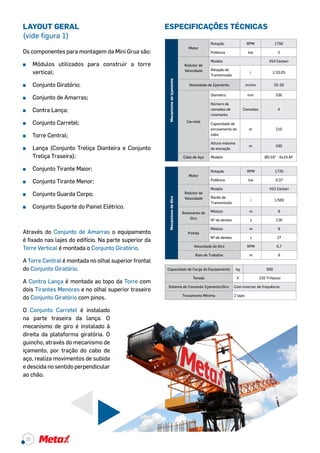 ESPECIFICAÇÕES TÉCNICAS
MecanismodeIçamento
Motor
Rotação RPM 1750
Potência kw 3
Redutor de
Velocidade
Modelo V54 Cestari
Relação de
Transmissão
i 1/33,05
Velocidade de Içamento m/min 25-30
Carretel
Diametro mm 336
Número de
camadas de
rolamento
Camadas 4
Capacidade de
enrolamento do
cabo
m 210
Altura máxima
de elevação
m 100
Cabo de Aço Modelo Ø5/16” - 6x19 AF
MecanismodeGiro
Motor
Rotação RPM 1720
Potência kw 0,37
Redutor de
Velocidade
Modelo V52 Cestari
Razão de
Transmissão
i 1/565
Rolamento de
Giro
Módulo m 6
Nº de dentes z 126
Pinhão
Módulo m 6
Nº de dentes z 27
Velocidade do Giro RPM 0,7
Raio de Trabalho m 6
Capacidade de Carga do Equipamento kg 500
Tensão V 220 Trifásico
Sistema de Comando Içamento/Giro Com inversor de frequência
Travamento Mínimo 2 lajes
Os componentes para montagem da Mini Grua são:
^^ Módulos utilizados para construir a torre
vertical;
^^ Conjunto Giratório;
^^ Conjunto de Amarras;
^^ Contra Lança;
^^ Conjunto Carretel;
^^ Torre Central;
^^ Lança (Conjunto Treliça Dianteira e Conjunto
Treliça Traseira);
^^ Conjunto Tirante Maior;
^^ Conjunto Tirante Menor;
^^ Conjunto Guarda Corpo;
^^ Conjunto Suporte do Painel Elétrico.
Através do Conjunto de Amarras o equipamento
é fixado nas lajes do edifício. Na parte superior da
Torre Vertical é montada o Conjunto Giratório.
A Torre Central é montada no olhal superior frontal
do Conjunto Giratório.
A Contra Lança é montada ao topo da Torre com
dois Tirantes Menores e no olhal superior traseiro
do Conjunto Giratório com pinos.
O Conjunto Carretel é instalado
na parte traseira da lança. O
mecanismo de giro é instalado à
direita da plataforma giratória. O
guincho, através do mecanismo de
içamento, por tração do cabo de
aço, realiza movimentos de subida
e descida no sentido perpendicular
ao chão.
LAYOUT GERAL
(vide figura 1)
22
 