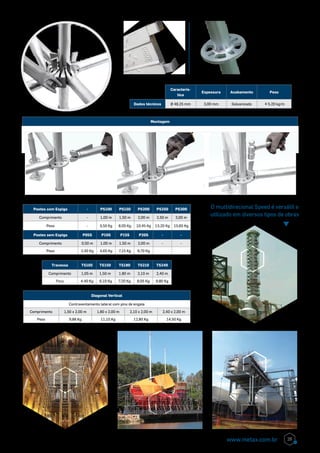 Montagem
Sistema
multidirecional
de roseta
que possui 8
alojamentos a
cada 0,5 metros,
permitindo
encaixes em
ângulos de 45º
e 90º.
Diagonal Vertical
Contraventamento lateral com pino de engate
Comprimento 1,50 x 2,00 m 1,80 x 2,00 m 2,10 x 2,00 m 2,40 x 2,00 m
Peso 9,88 Kg 11,10 Kg 12,80 Kg 14,50 Kg
Postes com Espiga - PS100 PS150 PS200 PS250 PS300
Comprimento - 1,00 m 1,50 m 2,00 m 2,50 m 3,00 m
Peso - 5,55 Kg 8,05 Kg 10,45 Kg 13,20 Kg 15,65 Kg
Postes sem Espiga P05S P10S P15S P20S - -
Comprimento 0,50 m 1,00 m 1,50 m 2,00 m - -
Peso 2,40 Kg 4,65 Kg 7,15 Kg 9,70 Kg
Travessa TS105 TS150 TS180 TS210 TS240
Comprimento 1,05 m 1,50 m 1,80 m 2,10 m 2,40 m
Peso 4,40 Kg 6,10 Kg 7,20 Kg 8,05 Kg 9,80 Kg
Caracterís-
tica
Espessura Acabamento Peso
Dados técnicos Ø 48,25 mm 3,00 mm Galvanizado 5,20 kg/m
O multidirecional Speed é versátil e
utilizado em diversos tipos de obras
29www.metax.com.br
 