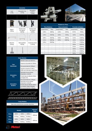 Acessórios
Luva
1,3 Kg
Abraçadeira fixa
1,24 Kg
Abraçadeira
giratória
1,24 Kg
Emenda de tubos
em linha reta
Fixa tubos de
48,25 mm em
ângulo de 90º
Fixa tubos de
48,25 mm em
todos os ângulos
Degrau
2,40 Kg
Guarda-corpo
com degrau
6,00 Kg
Guarda-corpo
sem degrau
3,60 Kg
Base fixa
0,40 Kg
Base ajustável
4,00 Kg
Escada de acesso
11,40 Kg
Plataforma e Pisos
Pisos Metálicos Pisos de Alumínio Pranchão de Madeira
Comprimento Peso Comprimento Peso Comprimento Peso
1,00 m 9,60 Kg 1,50 m 5,40 Kg 0,75 m 7,50 Kg
1,50 m 14,00 Kg 2,00 m 7,20 Kg 1,00 m 10,00 Kg
1,80 m 16,00 Kg 2,50 m 9,00 Kg 1,25 m 12,50 Kg
2,10 m 18,00 Kg 3,00 m 10,80 Kg 1,50 m 15,00 Kg
2,40 m 20,00 Kg - - 1,75 m 17,50 Kg
- - - - 2,00 m 20,00 Kg
- - - - 2,25 m 22,50 Kg
- - - - 2,50 m 25,00 Kg
- - - - 2,75 m 27,50 Kg
- - - - 3,00 m 30,00 Kg
Dados Técnicos
Tubo
Galvanizado
Diâmetro externo de 48,25mm;
Espessura da parede de 3,00mm;
Peso aproximado de 3,65kg/m;
Tamanho variando de 1,00m a
6,00m com intervalos a cada 0,25m;
Abraçadeira
Fixa
Fabricado em aço carbono,
temperado e revenido;
Prende tubos de diâmetro 48mm
em ângulo reto;
Peso aproximado de 1,24kg/pç;
Abraçadeira
Giratória
Fabricado em aço carbono,
temperado e revenido;
Prende tubos de diâmetro 48mm
em qualquer ângulo desejado;
Peso aproximado de 1,24kg/pç;
Treliça Metálica
Ideal sobre interferências e grandes vãos livres
Facilidade e rapidez de montagem
Medidas
Momento
Fletor
70 cm 3,60 m 4,80 m 6,00 m
2500 kgf
Peso 37,70 kg 49,60 kg 61,50 kg
30 cm 4,00 m 5,00 m 6,00 m
1000 kgf
Peso 39,90 kg 49,50 kg 60,30 kg
32
 