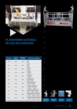 Sistema de
Segurança com
“Block-Stop”
Máquina de
tração
Rodízios
Painel de
controle
PLATAFORMA ELÉTRICA
de aço galvanizado
^^ Motoredutor de 1,5 CV, trifásico, 220V
ou 380V;
^^ Acionamento manual para descida da
plataforma em caso de falta de energia;
^^ Fim de curso para limitações de
deslocamento vertical;
^^ Deslocamento vertical à velocidade	
de 9 m/min;
^^ Rodízios para deslocamento no solo e
na fachada;
^^ Sinalização sonora em deslocamento;
^^ Sistema de segurança com “blockstop”
em caso de rupturas do cabo de aço ou
inclinações excessivas da plataforma;
^^ Utiliza cabos de aço galvanizado 5/16”
nas máquinas de tração e no sistema de
segurança (“blockstop”);
^^ Largura útil de 0,70 metros;
^^ Altura do guarda-corpo frontal		
de 0,60 metros;
^^ Altura do guarda-corpo posterior		
de 1,20 metros.
Ideal para serviços de acabamento, reformas e manuten-
ção de edifícios, seguindo as nomas de proteção ao usuá-
rio NR-18. Com a Plataforma Elétrica Metax, você tem
praticidade e eficiência ao seu alcance.
Plataforma
Peso da
Plataforma
Capacidade/
Carga Útil
Composição da Montagem
1,00 m 250 kg 750 kg
1,50 m 285 kg 715 kg
2,00 m 340 kg 660 kg
2,50 m 370 kg 630 kg
3,00 m 415 kg 585 kg
4,00 m 465 kg 535 kg
5,00 m 505 kg 495 kg
6,00 m 550 kg 450 kg
7,00 m 595 kg 405 kg
7,50 m 640 kg 360 kg
8,00 m 695 kg 305 kg
Obs.: Capacidade de carga incluindo os operadores, com fornecimento de energia estável de 220V ou 380V.
3,00 m
2,00 m 2,00 m
3,00 m 3,00 m
2,00 m 2,00 m
3,00 m 2,00 m 3,00 m
2,00 m
2,50 m
1,50 m
1,00 m
2,50 m2,50 m2,50 m
2,50 m 2,50 m
3,00 m
37www.metax.com.br
 