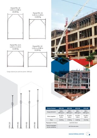 Painel PEL 10
1,20 m x 0,98 m
10,00 Kg
Painel PEL 12,5
1,20 m x 1,23 m
12,00 Kg
Painel PEL 20
1,20 m x 1,98 m
16,00 Kg
Painel PEL 15
1,20 m x 1,48 m
13,00 Kg
EPM320
EPM350
EPM450
EPM480
Escora Pontual EPM 320 EPM 350 EPM 450 EPM 480
Carga admissível
1000 a
1800 kgf/m2
1000 a
1800 kgf/m2
800 a
1600 kgf/m2
800 a
1600 kgf/m2
Altura regulável
de 2,00 a
3,20 m
de 2,00 a
3,50 m
de 3,00 a
4,50 m
de 3,00 a
4,80 m
Peso 15,00 Kg 17,00 Kg 22,00 Kg 22,10 Kg
Regulagem na flauta de 10 em 10 cm
Copo de regulagem
de alta resistência
de 10 cm em curso
Carga máxima por poste do painel: 2000 kgf
7www.metax.com.br
 