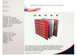 catalogo 2016 Rejuntabras
