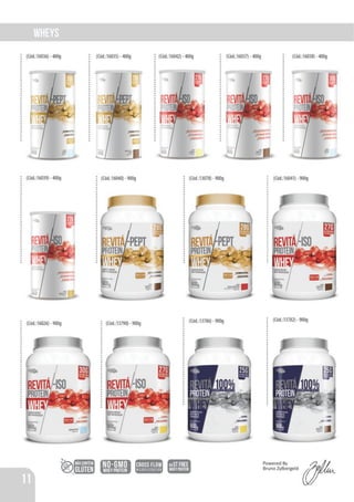 Guia de Produtos 2016 