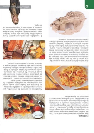 Guia de Produtos 2016 