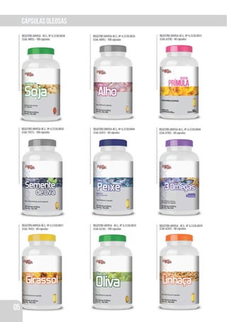 Guia de Produtos 2016 