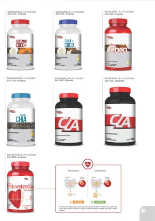 Guia de Produtos 2016 