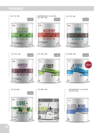 Guia de Produtos 2016 