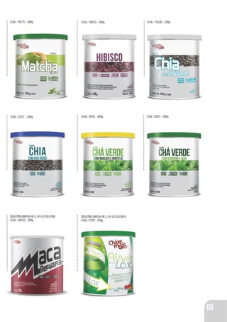 Guia de Produtos 2016 