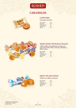Peso de unidad 1 kg
Peso de caja 5 kg
Unidades por caja 5
Cajas por palet 88
Vida útil 24
CAPRI MILK
Caramelo de leche.
Peso de unidad 1 kg
Peso de caja 5 kg
Unidades por caja 5
Cajas por palet 88
Vida útil 12
MINKY BINKY WITH JELLY FILLING
Toffee relleno de gelatinas surtidas con
zumo de frutas: fresa, naranja, aránadno y
albaricoque.
Peso de unidad 1 kg
Peso de caja 5 kg
Unidades por caja 5
Cajas por palet 88
Vida útil 12
MILKY SPLASH TOFFEE
Toffee con relleno de leche.
CARAMELOS
12
Febrero, 2017
Condiciones de almacenaje:
mantener en un lugar
fresco y seco
 