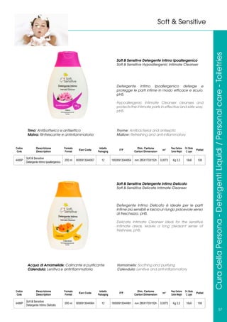 Catalogo GS Converting 2017 | PDF