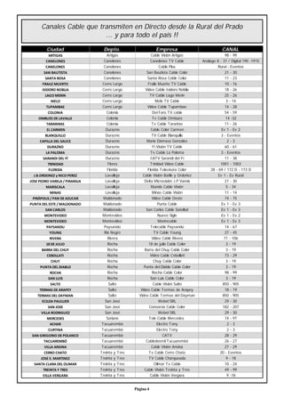 Canales Cable que transmiten en Directo desde la Rural del Prado
... y para todo el país !!
Página 4
Ciudad Depto. Empresa CANAL
ARTIGAS Artigas Cable Visión Artigas 98 - 99
CANELONES Canelones Canelones TV Cable Análogo 8 - 37 / Digital 190 -1915
CANELONES Canelones Cable Plus Rural - Eventos
SAN BAUTISTA Canelones San Bautista Cable Color 21 - 30
SANTA ROSA Canelones Santa Rosa Cable Color 11 - 23
FRAILE MUERTO Cerro Largo Fraile Muerto TV Cable 10 - 16
ISIDORO NOBLIA Cerro Largo Video Cable Isidoro Noblia 18 - 26
LAGO MERIN Cerro Largo TV Cable Lago Merin 25 - 26
MELO Cerro Largo Melo TV Cable 3 - 14
TUPAMBAE Cerro Largo Video Cable Tupambae 14 - 28
COLONIA Colonia Del Faro TV cable 54 - 59
OMBUES DE LAVALLE Colonia Tv Cable Ombúes 14 -32
TARARIRAS Colonia Tv Cable Tarariras 11 - 26
EL CARMEN Durazno Cable Color Carmen Ev 1 - Ev 2
BLANQUILLO Durazno TV Cable Blanquillo 3 - Eventos
CAPILLA DEL SAUCE Durazno Mario Dámaso González 2 - 3
DURAZNO Durazno Yí Visión TV Cable 60 - 61
LA PALOMA Durazno Tv Cable La Paloma 3 - Eventos
SARANDI DEL YÍ Durazno CATV Sarandí del Yí 11 - 38
TRINIDAD Flores Trinidad Video Cable 1001 - 1003
FLORIDA Florida Florida Televisora Color 28 - 69 / 172 D - 173 D
J.B.ORDONEZ y NICO PEREZ Lavalleja Cable Visión Batlle y Ordoñez Ev 1 - Ev Rural
JOSE PEDRO VARELA / PIRARAJA Lavalleja Delta Microvisión J.P.Varela 21 - 30
MARISCALA Lavalleja Mundo Cable Visión 5 - 34
MINAS Lavalleja Minas Cable Visión 11 - 14
PIRÁPOLIS / PAN DE AZUCAR Maldonado Video Cable Oeste 74 - 75
PUNTA DEL ESTE / MALDONADO Maldonado Punta Cable Ev 1 - Ev 3
SAN CARLOS Maldonado San Carlos Cable Satelital Ev 1 - Ev 3
MONTEVIDEO Montevideo Nuevo Siglo Ev 1 - Ev 2
MONTEVIDEO Montevideo Montecable Ev 1 - Ev 3
PAYSANDU Paysandú Telecable Paysandú 14 - 67
YOUNG Río Negro TV Cable Young 27 - 45
RIVERA Rivera Video Cable Rivera 71 - 106
18 DE JULIO Rocha 18 de julio Cable Color 3 - 19
BARRA DEL CHUY Rocha Barra del Chuy Cable Color 3 - 19
CEBOLLATI Rocha Video Cable Cebollati 73 - 29
CHUY Rocha Chuy Cable Color 3 - 19
PUNTA DEL DIABLO Rocha Punta del Diablo Cable Color 3 - 19
ROCHA Rocha Rocha Cable Color 98 - 99
SAN LUIS Rocha San Luis Cable Color 3 - 19
SALTO Salto Cable Visión Salto 850 - 905
TERMAS DE ARAPEY Salto Video Cable Termas de Arapey 18 - 19
TERMAS DEL DAYMAN Salto Video Cable Termas del Dayman 850 - 905
ECILDA PAULLIER San José Webel SRL 29 - 30
SAN JOSE San José Consorcio Cable Color 182 - 207
VILLA RODRIGUEZ San José Webel SRL 29 - 30
MERCEDES Soriano Tele Cable Mercedes 74 - 97
ACHAR Tacuarembó Electro Tony 2 - 3
CURTINA Tacuarembó Electro Tony 2 - 3
SAN GREGORIO DE POLANCO Tacuarembó CATV 28 - 29
TACUAREMBÓ Tacuarembó Cabledosmil Tacuarembó 26 - 27
VILLA ANSINA Tacuarembó Cable Visión Ansina 27 - 29
CERRO CHATO Treinta y Tres Tv Cable Cerro Chato 20 - Eventos
JOSE E. MARTINEZ Treinta y Tres TV Cable Charqueada 9 - 18
SANTA CLARA DEL OLIMAR Treinta y Tres Olimar Tv Cable 10 - 24
TREINTA Y TRES Treinta y Tres Cable Visión Treinta y Tres 49 - 99
VILLA VERGARA Treinta y Tres Cable Visión Vergara 9 -18
 
