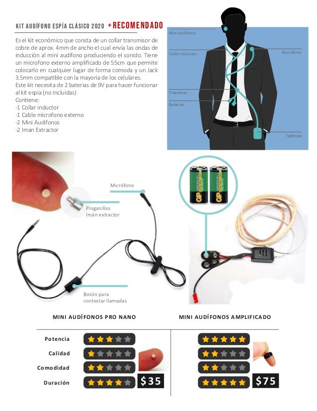 Mini Audífono Auricular Inalámbrico Espía Individual Derecho