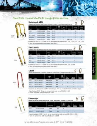 Servicio al Cliente sobre Protección contra caídas de 3M™ Tel: (51-1) 224-2728 17
AcolladoresdeEnergía
SafeStretch
Se extiende de 4-6 pies se ayuda a reducir los riesgos de tropiezo, e incluye amortiguador de impactos.
Prod # UPC #
Línea
vida Longitud
Una
sola
pierna
Dos
Piernas Notas
Gancho
pequeño
Gancho
grande
3570 10078371000414 Trama 4–6 ft. X 2
3570-0241 10078371009394 Trama 4–6 ft. X 1 1
3571 10078371000421 Trama 4–6 ft. X 3
3571-0241 10078371002623 Trama 4–6 ft. X 1 2
• Especificado para 310 lb • Cumple con los requerimientos de las normas ANSI Z359.13-2009
• Todos los componentes están especificados para 3,600 lb
Conectores con absorbedor de energía (Línea de vida)
SafeAbsorb XTRA
Se extiende de 4-6 pies se ayuda a reducir los riesgos de tropiezo, e incluye amortiguador integrado
Prod # UPC #
Línea
vida Longitud
Una
sola
pierna
Dos
Piernas Notas
Gancho
pequeño
Gancho
grande
4750 10078371000698 Trama 4–6 ft. X 3
4712-6 10078371002814 Trama 4–6 ft. X 2
4712-6/0241 10078371002838 Trama 4–6 ft. X 1 1
4750/0241 10078371002845 Trama 4–6 ft. X 1 2
4750/0241E 10078371014374 Trama 4–6 ft. X Anillo D Ext. 1 2
• Especificado para 310 lb • Cumple con los requerimientos de las normas ANSI Z359.1-2007 y CSA Z259.11-05
• Todos los componentes están especificados para 3,600 lb
Saturn
Diseñado para aplicaciones de soldadura, malla de fibra de vidrio Nomex™, resiste a carbonizado a 700º F.
Prod # UPC #
Línea
vida Longitud
Una
sola
pierna
Dos
Piernas
Gancho
pequeño
Gancho
grande
3520 10078371000353 Poly-Nomex™
6 ft. X 2
3520-D 10078371005792 Poly-Nomex™
6 ft. X 3
3531* 10078371000377 Poly-Nomex™
6 ft. X 1 1
3531-D* 10078371005822 Poly-Nomex™
6 ft. X 1 2
*Especificado para 400 lb, con una caída libre máxima de 6 pies; 310 lb con una caída libre máxima permisible de 12 pies
• Especificado para 310 lb • Cumple con los requerimientos de las normas ANSI Z359.13-2009
• Todos los componentes están especificados para 3,600 lb
Powerstop
Resiste las fuerzas de una caída libre de 12 pies generadas al sujetarse a la superficie.
Prod # UPC # Línea vida Longitud
Una
sola
pierna
Dos
Piernas
Gancho
pequeño
Gancho
grande
3530 10078371000360 Trama 6 ft. X 2
3530-D 10078371002562 Trama 6 ft. X 3
• Especificado para 310 lb • Cumple con los requerimientos de las normas ANSI Z359.13-2009
• Todos los componentes están especificados para 3,600 lb
4750/
0241
3570
3520
3530
 