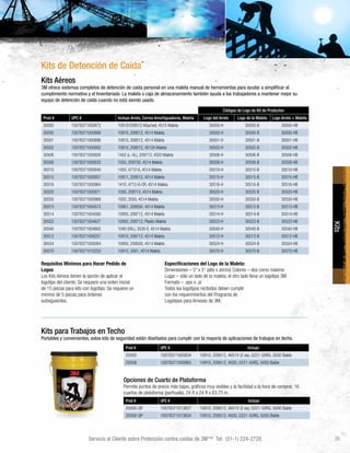Servicio al Cliente sobre Protección contra caídas de 3M™ Tel: (51-1) 224-2728
Kits
25
Kits Aéreos
3M ofrece sistemas completos de detención de caída personal en una maleta manual de herramientas para ayudar a simplificar el
cumplimiento normativo y el Inventariado. La maleta o caja de almacenamiento también ayuda a los trabajadores a mantener mejor su
equipo de detención de caída cuando no está siendo usado.
Códigos de Logo de Kit de Productos
Prod # UPC # Incluye Arnés, Correa Amortiguadoras, Maleta Logo del Arnés Logo de la Maleta Logo Arnés + Maleta
30000 10078371000872 10910/209512 Attached, 4515 Maleta 30000-H 30000-B 30000-HB
30500 10078371000889 10910, 209512, 4514 Maleta 30500-H 30500-B 30500-HB
30501 10078371000896 10810, 208512, 4514 Maleta 30501-H 30501-B 30501-HB
30502 10078371000902 10810, 208512, 4512A Maleta 30502-H 30502-B 30502-HB
30506 10078371000926 1452 (L–XL), 209712, 4520 Maleta 30506-H 30506-B 30506-HB
30508 10078371000933 1050, 209750, 4514 Maleta 30508-H 30508-B 30508-HB
30510 10078371000940 1450, 4712-6, 4514 Maleta 30510-H 30510-B 30510-HB
30515 10078371000957 10911, 209512, 4514 Maleta 30515-H 30515-B 30515-HB
30516 10078371000964 1410, 4712-6-OR, 4514 Maleta 30516-H 30516-B 30516-HB
30520 10078371000971 1050, 209712, 4514 Maleta 30520-H 30520-B 30520-HB
30550 10078371000988 1050, 3550, 4514 Maleta 30550-H 30550-B 30550-HB
30513 10078371004573 10951, 209550, 4514 Maleta 30513-H 30513-B 30513-HB
30514 10078371004580 10950, 209712, 4514 Maleta 30514-H 30514-B 30514-HB
30523 10078371004627 10950, 209712, Plastic Maleta 30523-H 30523-B 30523-HB
30540 10078371004665 1040 (XXL), 3530-E, 4514 Maleta 30540-H 30540-B 30540-HB
30512 10078371009257 10910, 209712, 4514 Maleta 30512-H 30512-B 30512-HB
30524 10078371009264 10950, 209550, 4514 Maleta 30524-H 30524-B 30524-HB
30570 10078371010253 10910, 3561, 4514 Maleta 30570-H 30570-B 30570-HB
Kits para Trabajos en Techo
Portables y convenientes, estos kits de seguridad están diseñados para cumplir con la mayoría de aplicaciones de trabajos en techo.
Kits de Detención de Caída
Especificaciones del Logo de la Maleta:
Dimensiones – 5” x 5” (alto x ancho) Colores – dos como máximo
Lugar – sólo un lado de la maleta, el otro lado lleva un logotipo 3M
Formato – .eps o .ai
Todos los logotipos recibidos deben cumplir
con los requerimientos del Programa de
Logotipos para Arneses de 3M.
Requisitos Mínimos para Hacer Pedido de
Logos
Los Kits Aéreos tienen la opción de aplicar el
logotipo del cliente. Se requiere una orden inicial
de 15 piezas para kits con logotipo. Se requiere un
mínimo de 5 piezas para órdenes
subsiguientes.
Prod # UPC # Incluye
20000 10078371000834 10910, 209512, 4651X (2 ea), 0221-50RG, 5000 Balde
20058 10078371000865 10910, 209512, 4000, 0221-50RG, 5000 Balde	
Opciones de Cuarto de Plataforma
Permite puntos de precio más bajos, gráficos muy visibles y la facilidad a la hora de comprar. 16
cuartos de plataforma (parihuela), 24 ft x 24 ft x 63.75 in.
Prod # UPC # Incluye
20000-QP 10078371013827 10910, 209512, 4651X (2 ea), 0221-50RG, 5000 Balde
20058-QP 10078371013834 10910, 209512, 4000, 0221-50RG, 5000 Balde	
 