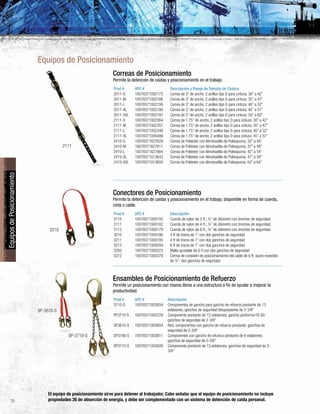 26
2111
3210
SP-3710-S
SP-3610-S
EquiposdePosicionamiento
Correas de Posicionamiento
Permite la detención de caídas y posicionamiento en el trabajo.
Prod # UPC # Descripción y Rango de Tamaño de Cintura
2011-S 10078371002173 Correa de 3” de ancho, 2 anillos tipo D para cintura; 30” a 42”
2011-M 10078371002166 Correa de 3” de ancho, 2 anillos tipo D para cintura; 35” a 47”
2011-L 10078371002159 Correa de 3” de ancho, 2 anillos tipo D para cintura; 40” a 52”
2011-XL 10078371002180 Correa de 3” de ancho, 2 anillos tipo D para cintura; 45” a 57”
2011-XXL 10078371002197 Correa de 3” de ancho, 2 anillos tipo D para cintura; 50” a 62”
2111-S 10078371002364 Correa de 1.75” de ancho, 2 anillos tipo D para cintura; 30” a 42”
2111-M 10078371002357 Correa de 1.75” de ancho, 2 anillos tipo D para cintura; 35” a 47”
2111-L 10078371002340 Correa de 1.75” de ancho, 2 anillos tipo D para cintura; 40” a 52”
2111-XL 10078371005488 Correa de 1.75” de ancho, 2 anillos tipo D para cintura; 45” a 57”
2410-S 10078371627628 Correa de Poliéster con Almohadilla de Poliespuma; 32” a 44”
2410-M 10078371627611 Correa de Poliéster con Almohadilla de Poliespuma; 37” a 49”
2410-L 10078371627864 Correa de Poliéster con Almohadilla de Poliespuma; 42” a 54”
2410-XL 10078371013643 Correa de Poliéster con Almohadilla de Poliespuma; 47” a 59”
2410-XXL 10078371013650 Correa de Poliéster con Almohadilla de Poliespuma; 52” a 64”
Conectores de Posicionamiento
Permite la detención de caídas y posicionamiento en el trabajo, disponible en forma de cuerda,
cinta o cable.
Prod # UPC # Descripción
3110 10078371000155 Cuerda de nylon de 3 ft.; ½” de diámetro con broches de seguridad.
3111 10078371000162 Cuerda de nylon de 4 ft.; ½” de diámetro con broches de seguridad.
3112 10078371000179 Cuerda de nylon de 6 ft.; ½” de diámetro con broches de seguridad.
3210 10078371000186 4 ft de trama de 1” con dos ganchos de seguridad
3211 10078371000193 4 ft de trama de 1” con dos ganchos de seguridad
3212 10078371000209 6 ft de trama de 1” con dos ganchos de seguridad
3250 10078371000223 Malla ajustable de 6 ft con dos ganchos de seguridad
3312 10078371000278 Correa de conexión de posicionamiento del cable de 6 ft; acero revestido
de ¼”; dos ganchos de seguridad
Ensambles de Posicionamiento de Refuerzo
Permite un posicionamiento con manos libres a una estructura a fin de ayudar a mejorar la
productividad.
Prod # UPC # Descripción
3710-S 10078371002654 Componentes de gancho para gancho de refuerzo pivotante de 13
eslabones; ganchos de seguridad bloqueadores de 2-3/8”
PF3710-S 10078371003729 Componente pivotante de 13 eslabones; gancho periforme FS-92;
ganchos de seguridad de 2-3/8”
SP3610-S 10078371003804 Red; componentes con gancho de refuerzo pivotante; ganchos de
seguridad de 2-3/8”
SP3706-S 10078371003811 Componentes con gancho de refuerzo pivotante de 6 eslabones;
ganchos de seguridad de 2-3/8”
SP3710-S 10078371003828 Componente pivotante de 13 eslabones; ganchos de seguridad de 2-
3/8”
Equipos de Posicionamiento
El equipo de posicionamiento sirve para detener al trabajador. Cabe señalar que el equipo de posicionamiento no incluye
propiedades 26 de absorción de energía, y debe ser complementado con un sistema de detención de caída personal.
 