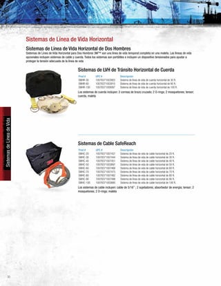 30
SistemasdeLíneadeVida
Sistemas de Línea de Vida Horizontal de Dos Hombres
Sistemas de Línea de Vida Horizontal para Dos Hombres 3M™ son una línea de vida temporal completa en una maleta. Las líneas de vida
opcionales incluyen sistemas de cable y cuerda. Todos los sistemas son portátiles e incluyen un dispositivo tensionados para ayudar a
proteger la tensión adecuada de la línea de vida
Sistemas de Línea de Vida Horizontal
Sistemas de Cable SafeReach
Prod # UPC # Descripción
SWHC-20 10078371007437 Sistema de línea de vida de cable horizontal de 20 ft.
SWHC-30 10078371007444 Sistema de línea de vida de cable horizontal de 30 ft.
SWHC-40 10078371007451 Sistema de línea de vida de cable horizontal de 40 ft.
SWHC-50 10078371003897 Sistema de línea de vida de cable horizontal de 50 ft.
SWHC-60 10078371007468 Sistema de línea de vida de cable horizontal de 60 ft.
SWHC-70 10078371007475 Sistema de línea de vida de cable horizontal de 70 ft.
SWHC-80 10078371007482 Sistema de línea de vida de cable horizontal de 80 ft.
SWHC-90 10078371007499 Sistema de línea de vida de cable horizontal de 90 ft.
SWHC-100 10078371003880 Sistema de línea de vida de cable horizontal de 100 ft.
Los sistemas de cable incluyen: cable de 5/16” ; 2 sujetadores; absorbedor de energía; tensor; 2
mosquetones; 2 O-rings; maleta
Sistemas de LVH de Tránsito Horizontal de Cuerda
Prod # UPC # Descripción
SWHR-30 10078371003903 Sistema de línea de vida de cuerda horizontal de 30 ft.
SWHR-60 10078371003910 Sistema de línea de vida de cuerda horizontal de 60 ft.
SWHR-100 10078371009097 Sistema de línea de vida de cuerda horizontal de 100 ft.
Los sistemas de cuerda incluyen: 2 correas de brazo cruzado; 2 O-rings; 2 mosquetones; tensor;
cuerda, maleta
 