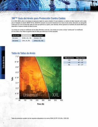 GuíadelArnés
4
Peso (lb)
Talla
3M™ Guía del Arnés para Protección Contra Caídas
Tabla de Tallas de Arnés
Tipo de arnés 	 Talla tradicional 	 Talla actualizada
Sin correa 	 (S-M), (L-XL), -XXL 	 Universal, -XXL
Con correa 	 S, M, L, XL, XXL 	 (S-M), (L-XL), -XXL
Todos los productos cumplen con los requisitos estipulados en la norma OSHA 29 CFR 1910.66 y 1926.502.
Tallas de Correa Tallas de Cintura
S-M 30" – 42"
L-XL 40" – 52"
XXL 45" – 57"
En el 2009, NIOSH utilizó la tecnología de exploración digital de cuerpo completo 3-D para establecer un sistema de tallas mejorado contra caídas
para el trabajador. El estudio (NIOSH TIC No. 20035974) incorporó una sección transversal de la mano de obra actual, abarcando una demografía
multirracial con el fin de desarrollar tallas de arnés que optimicen su ajuste y sean efectivas. Hemos aplicado los resultados del estudio NIOSH para
desarrollar un sistema revisado de tallas de arnés.
Los arneses sin correas se modificarán de tres tallas diferentes a solo dos, y los arneses con correa o de tipo “construcción” se modificarán
de cinco tallas a tres. Véase la siguiente tabla de tallas para determinar el arnés apropiado.
 