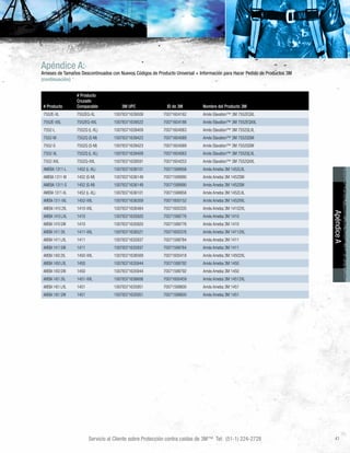 Servicio al Cliente sobre Protección contra caídas de 3M™ Tel: (51-1) 224-2728 41
ApéndiceA
# Producto
# Producto
Cruzado
Comparable 3M UPC ID de 3M Nombre del Producto 3M
7552E-XL 7552EQ-XL 10078371639508 70071604162 Arnés Elavation™ 3M 7552EQXL
7552E-XXL 7552EQ-XXL 10078371639522 70071604188 Arnés Elavation™ 3M 7552EQXXL
7552-L 7552Q (L-XL) 10078371639409 70071604063 Arnés Elavation™ 3M 7552QLXL
7552-M 7552Q (S-M) 10078371639423 70071604089 Arnés Elavation™ 3M 7552QSM
7552-S 7552Q (S-M) 10078371639423 70071604089 Arnés Elavation™ 3M 7552QSM
7552-XL 7552Q (L-XL) 10078371639409 70071604063 Arnés Elavation™ 3M 7552QLXL
7552-XXL 7552Q-XXL 10078371639591 70071604253 Arnés Elavation™ 3M 7552QXXL
AMEBA 1311-L 1452 (L-XL) 10078371636101 70071599958 Arnés Ameba 3M 1452LXL
AMEBA 1311-M 1452 (S-M) 10078371636149 70071599990 Arnés Ameba 3M 1452SM
AMEBA 1311-S 1452 (S-M) 10078371636149 70071599990 Arnés Ameba 3M 1452SM
AMEBA 1311-XL 1452 (L-XL) 10078371636101 70071599958 Arnés Ameba 3M 1452LXL
AMEBA 1311-XXL 1452-XXL 10078371636309 70071600152 Arnés Ameba 3M 1452XXL
AMEBA 1410 2XL 1410-XXL 10078371636484 70071600335 Arnés Ameba 3M 14102XL
AMEBA 1410 L/XL 1410 10078371635920 70071599776 Arnés Ameba 3M 1410
AMEBA 1410 S/M 1410 10078371635920 70071599776 Arnés Ameba 3M 1410
AMEBA 1411 2XL 1411-XXL 10078371636521 70071600376 Arnés Ameba 3M 14112XL
AMEBA 1411 L/XL 1411 10078371635937 70071599784 Arnés Ameba 3M 1411
AMEBA 1411 S/M 1411 10078371635937 70071599784 Arnés Ameba 3M 1411
AMEBA 1450 2XL 1450-XXL 10078371636569 70071600418 Arnés Ameba 3M 14502XL
AMEBA 1450 L/XL 1450 10078371635944 70071599792 Arnés Ameba 3M 1450
AMEBA 1450 S/M 1450 10078371635944 70071599792 Arnés Ameba 3M 1450
AMEBA 1451 2XL 1451-XXL 10078371636606 70071600459 Arnés Ameba 3M 14512XL
AMEBA 1451 L/XL 1451 10078371635951 70071599800 Arnés Ameba 3M 1451
AMEBA 1451 S/M 1451 10078371635951 70071599800 Arnés Ameba 3M 1451
Apéndice A:
Arneses de Tamaños Descontinuados con Nuevos Códigos de Producto Universal + Información para Hacer Pedido de Productos 3M
(continuación)
 