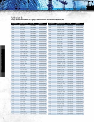 Línea de Arnés Código del Producto ID de 3M UPC Case
Ameba 1410-LOGO 70071599834 10078371635982
Ameba 1410Q-LOGO 70071599859 10078371636002
Ameba 1411-LOGO 70071599867 10078371636019
Ameba 1411Q-LOGO 70071599883 10078371636033
Ameba 1450-LOGO 70071599891 10078371636040
Ameba 1450Q-LOGO 70071599917 10078371636064
Ameba 1451-LOGO 70071599925 10078371636071
Ameba 1451Q-LOGO 70071599941 10078371636095
Ameba 1452 (L-XL)-LOGO 70071599966 10078371636118
Ameba 1452Q (L-XL)-LOGO 70071599982 10078371636132
Ameba 1452 (S-M)-LOGO 70071600004 10078371636156
Ameba 1452Q (S-M)-LOGO 70071600020 10078371636170
Ameba 1452F (L-XL)-LOGO 70071600046 10078371636194
Ameba 1452FQ (L-XL)-LOGO 70071600061 10078371636217
Ameba 1452F (S-M)-LOGO 70071600087 10078371636231
Ameba 1452FQ (S-M)-LOGO 70071600103 10078371636255
Ameba 1452F-XXL-LOGO 70071600129 10078371636279
Ameba 1452FQ-XXL-LOGO 70071600145 10078371636293
Ameba 1452-XXL-LOGO 70071600160 10078371636316
Ameba 1452Q-XXL-LOGO 70071600186 10078371636330
Ameba 1453F-LOGO 70071600194 10078371636347
Ameba 1453FQ-LOGO 70071600210 10078371636361
Ameba 1453F-XXL-LOGO 70071600236 10078371636385
Ameba 1453FQ-XXL-LOGO 70071600251 10078371636408
Ameba 1454F-LOGO 70071600269 10078371636415
Ameba 1454FQ-LOGO 70071600285 10078371636439
Ameba 1454F-XXL-LOGO 70071600301 10078371636453
Ameba 1454FQ-XXL-LOGO 70071600327 10078371636477
Ameba 1410-XXL-LOGO 70071600343 10078371636491
Ameba 1410Q-XXL-LOGO 70071600368 10078371636514
Ameba 1411-XXL-LOGO 70071600384 10078371636538
Ameba 1411Q-XXL-LOGO 70071600400 10078371636552
Ameba 1450-XXL-LOGO 70071600426 10078371636576
Ameba 1450Q-XXL-LOGO 70071600442 10078371636590
Ameba 1451-XXL-LOGO 70071600467 10078371636613
Ameba 1451Q-XXL-LOGO 70071600483 10078371636637
Ameba 1410F-LOGO 70071600533 10078371636682
Ameba 1410FQ-LOGO 70071600558 10078371636705
Ameba 1411F-LOGO 70071600566 10078371636712
Ameba 1411FQ-LOGO 70071600582 10078371636736
Ameba 1450F-LOGO 70071600590 10078371636743
Ameba 1450FQ-LOGO 70071600616 10078371636767
Ameba 1451F-LOGO 70071600624 10078371636774
Ameba 1451FQ-LOGO 70071600640 10078371636798
Ameba 1410FQ-XXL-LOGO 70071600699 10078371636842
Línea de Arnés Código del Producto ID de 3M UPC Case
Ameba 1411F-XXL-LOGO 70071600715 10078371636866
Ameba 1411FQ-XXL-LOGO 70071600731 10078371636880
Ameba 1450F-XXL-LOGO 70071600756 10078371636903
Ameba 1450FQ-XXL-LOGO 70071600772 10078371636927
Ameba 1451F-XXL-LOGO 70071600798 10078371636941
Ameba 1451FQ-XXL-LOGO 70071600814 10078371636965
Ameba 1410E-LOGO 70071600871 10078371637023
Ameba 1410EQ-LOGO 70071600897 10078371637047
Ameba 1411E-LOGO 70071600905 10078371637054
Ameba 1411EQ-LOGO 70071600921 10078371637078
Ameba 1450E-LOGO 70071600939 10078371637085
Ameba 1450EQ-LOGO 70071600954 10078371637108
Ameba 1451E-LOGO 70071600962 10078371637115
Ameba 1451EQ-LOGO 70071600988 10078371637139
Ameba 1452E (L-XL)-LOGO 70071601002 10078371637153
Ameba 1452EQ (L-XL)-LOGO 70071601028 10078371637177
Ameba 1452E (S-M)-LOGO 70071601044 10078371637191
Ameba 1452EQ (S-M)-LOGO 70071601069 10078371637214
Ameba 1452FE (L-XL)-LOGO 70071601085 10078371637238
Ameba 1452FEQ (L-XL)-LOGO 70071601101 10078371637252
Ameba 1452FE (S-M)-LOGO 70071601127 10078371637276
Ameba 1452FEQ (S-M)-LOGO 70071601143 10078371637290
Ameba 1452FE-XXL-LOGO 70071601168 10078371637313
Ameba 1452FQ-XXL-LOGO 70071600145 10078371636293
Ameba 1452E-XXL-LOGO 70071601200 10078371637351
Ameba 1452EQ-XXL-LOGO 70071601226 10078371637375
Ameba 1453FE-LOGO 70071601234 10078371637382
Ameba 1453FEQ-LOGO 70071601259 10078371637405
Ameba 1453FE-XXL-LOGO 70071601275 10078371637429
Ameba 1453FEQ-XXL-LOGO 70071601291 10078371637443
Ameba 1454FE-LOGO 70071601309 10078371637450
Ameba 1454FEQ-LOGO 70071601325 10078371637474
Ameba 1454FE-XXL-LOGO 70071601341 10078371637498
Ameba 1454FEQ-XXL-LOGO 70071601366 10078371637511
Ameba 1410E-XXL-LOGO 70071601382 10078371637535
Ameba 1410EQ-XXL-LOGO 70071601408 10078371637559
Ameba 1411EQ-XXL-LOGO 70071601432 10078371637597
Ameba 1450E-XXL-LOGO 70071601465 10078371637610
Ameba 1450EQ-XXL-LOGO 70071601481 10078371637634
Ameba 1451E-XXL-LOGO 70071601507 10078371637658
Ameba 1451EQ-XXL-LOGO 70071601523 10078371637672
Ameba 1410FE-LOGO 70071601572 10078371637726
Ameba 1410FEQ-LOGO 70071601598 10078371637740
Ameba 1411FE-LOGO 70071601606 10078371637757
Ameba 1411FEQ-LOGO 70071601622 10078371637771
42
Apéndice B:
Códigos de Productos de Arnés con Logotipo + Información para Hacer Pedido de Productos 3M
 