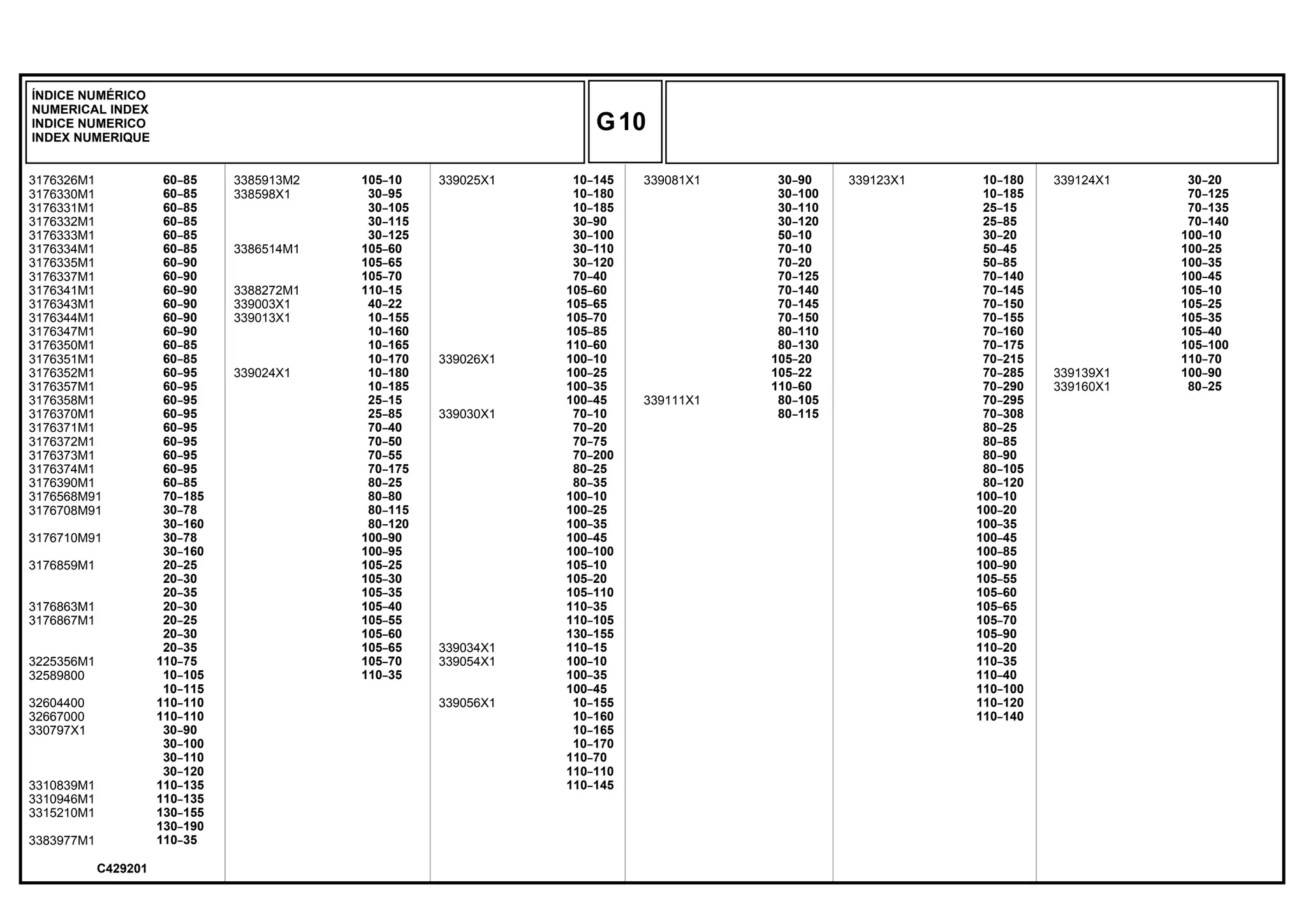 Catalogo 4292 | PDF