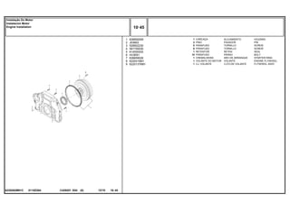 Catalogo 4292 | PDF