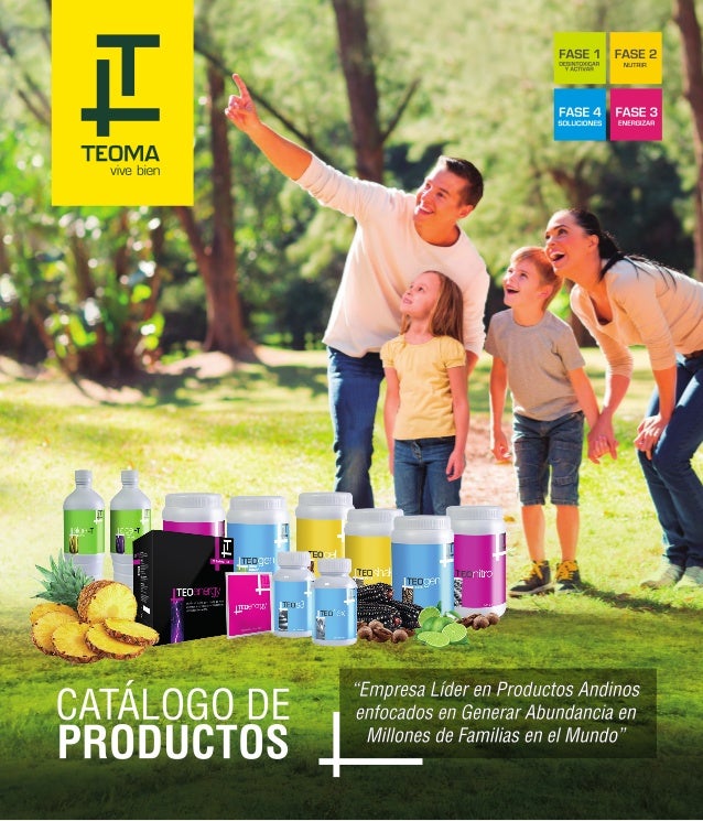 Ejemplos De Catalogos De Productos Pdf Nuevo Ejemplo