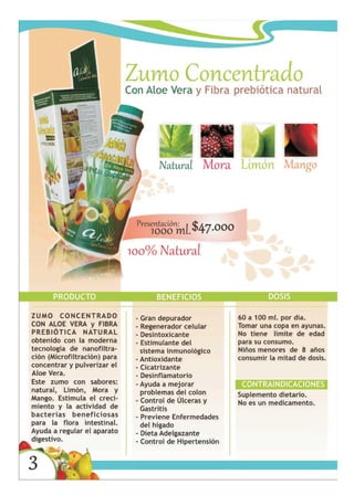Catalogo  DE MULTIALOE  1 