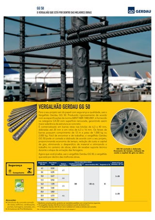 Para o seu projeto sair do papel com segurança e qualidade, use o
Vergalhão Gerdau GG 50. Produzido rigorosamente de acordo
com as especificações da norma ABNT NBR 7480:2007, é fornecido
na categoria CA-50 com superfície nervurada, garantindo assim
maior aderência da estrutura ao concreto.
É comercializado em barras retas nas bitolas de 6,3 a 40 mm,
dobradas até 20 mm e em rolos de 6,3 a 16 mm. Os feixes de
barras possuem comprimento de 12 m e peso de 1.000 kg ou
2.000 kg. Fácil de encontrar e de trabalhar, o vergallhão Gerdau
GG 50 pode vir cortado e dobrado de acordo com o seu projeto,
proporcionando economia de tempo, redução de custo e capital
de giro, eliminando o desperdício de material e otimizando o
trabalho no canteiro de obras, além de receber suporte técnico
durante a etapa da armação das ferragens.
Agora que você já sabe, use o vergalhão Gerdau GG 50, o vergalhão
que está por dentro das melhores obras.
APLICAÇÕES:
Estruturas de concreto armado
de casas, edifícios, canalizações,
pontes, barragens, estradas, etc.;
Armaduras de Pré-Moldados.
VERGALHÃO GERDAU GG 50
* Mediante consulta prévia, poderão ser atendidos pedidos com comprimentos especiais.
** O vergalhão Gerdau GG 50 em barra é soldável a partir da bitola 8 mm.
*** O Vergalhão Gerdau GG 50 em rolo é soldável em todas as bitolas sob consulta.
Obs.: Produtos da Unidade Divinópolis certificados com selo categoria 1.
GG 50
O VERGALHÃO QUE ESTÁ POR DENTRO DAS MELHORES OBRAS
GG 50 cortado e dobrado.
Economia de tempo, redução de
custo e capital de giro na obra.
500 1,08 x fy 8%
6,3
8,0
10,0
12,5
16,0
20,0
25,0
32,0
40,0
Diâmetro Nominal
(DN) (mm)
0,245
0,395
0,617
0,963
1,578
2,466
3,853
6,313
9,865
Massa Nominal
(kg/m) Resistência Característica de
Escoamento (fy) (MPa) Limite de Resistência (MPa) Alongamento em 10ø
Diâmetro do Pino para
Dobramento a 180º (mm)
3 x DN
6 x DN
Ensaio de Tração (valores mínimos)
Tolerância
Massa Linear (%)
7
6
5
4
Compulsório INMETRO
Segurança
OCP 0005
 