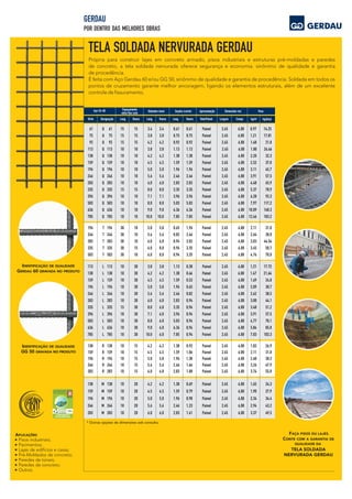 Própria para construir lajes em concreto armado, pisos industriais e estruturas pré-moldadas e paredes
de concreto, a tela soldada nervurada oferece segurança e economia. sinônimo de qualidade e garantia
de procedência.
É feita com Aço Gerdau 60 e/ou GG 50, sinônimo de qualidade e garantia de procedência. Soldada em todos os
pontos de cruzamento garante melhor ancoragem, ligando os elementos estruturais, além de um excelente
controle de fissuramento.
EspaçamentoAço CA-60 Diâmetro (mm) Seções (cm/m) Apresentação Dimensões (m) Pesoentre fios (cm)
2
Série Designação Long. Transv. Long. Transv. Long. Transv. Rolo/Painel Largura Compr. kg/m kg/peça
61 Q 61 15 15 3,4 3,4 0,61 0,61 Painel 2,45 6,00 0,97 14,25
75 Q 75 15 15 3,8 3,8 0,75 0,75 Painel 2,45 6,00 1,21 17,81
92 Q 92 15 15 4,2 4,2 0,92 0,92 Painel 2,45 6,00 1,48 21,8
113 Q 113 10 10 3,8 3,8 1,13 1,13 Painel 2,45 6,00 1,80 26,46
138 Q 138 10 10 4,2 4,2 1,38 1,38 Painel 2,45 6,00 2,20 32,3
159 Q 159 10 10 4,5 4,5 1,59 1,59 Painel 2,45 6,00 2,52 37,0
196 Q 196 10 10 5,0 5,0 1,96 1,96 Painel 2,45 6,00 3,11 45,7
246 Q 246 10 10 5,6 5,6 2,46 2,46 Painel 2,45 6,00 3,91 57,5
283 Q 283 10 10 6,0 6,0 2,83 2,83 Painel 2,45 6,00 4,48 65,9
335 Q 335 15 15 8,0 8,0 3,35 3,35 Painel 2,45 6,00 5,37 78,9
396 Q 396 10 10 7,1 7,1 3,96 3,96 Painel 2,45 6,00 6,28 92,3
503 Q 503 10 10 8,0 8,0 5,03 5,03 Painel 2,45 6,00 7,97 117,2
636 Q 636 10 10 9,0 9,0 6,36 6,36 Painel 2,45 6,00 10,09 148,3
785 Q 785 10 10 10,0 10,0 7,85 7,85 Painel 2,45 6,00 12,46 183,2
196 T 196 30 10 5,0 5,0 0,65 1,96 Painel 2,45 6,00 2,11 31,0
283 T 283 30 10 6,0 6,0 0,94 2,83 Painel 2,45 6,00 3,03 44,54
246 T 246 30 10 5,6 5,6 0,82 2,46 Painel 2,45 6,00 2,64 38,8
335 T 335 30 15 6,0 8,0 0,94 3,35 Painel 2,45 6,00 3,45 50,7
503 T 503 30 10 6,0 8,0 0,94 3,35 Painel 2,45 6,00 4,76 70,0
113 L 113 10 30 3,8 3,8 1,13 0,38 Painel 2,45 6,00 1,21 17,72
138 L 138 10 30 4,2 4,2 1,38 0,46 Painel 2,45 6,00 1,47 21,64
159 L 159 10 30 4,5 4,5 1,59 0,53 Painel 2,45 6,00 1,69 24,8
196 L 196 10 30 5,0 5,0 1,96 0,65 Painel 2,45 6,00 2,09 30,7
246 L 246 10 30 5,6 5,6 2,46 0,82 Painel 2,45 6,00 2,62 38,5
283 L 283 10 30 6,0 6,0 2,83 0,94 Painel 2,45 6,00 3,00 44,1
335 L 335 15 30 8,0 6,0 3,35 0,94 Painel 2,45 6,00 3,48 51,2
396 L 396 10 30 7,1 6,0 3,96 0,94 Painel 2,45 6,00 3,91 57,5
503 L 503 10 30 8,0 6,0 5,03 0,94 Painel 2,45 6,00 4,77 70,1
636 L 636 10 30 9,0 6,0 6,36 0,94 Painel 2,45 6,00 5,84 85,8
785 L 785 10 30 10,0 6,0 7,85 0,94 Painel 2,45 6,00 7,03 103,3
138 R 138 10 15 4,2 4,2 1,38 0,92 Painel 2,45 6,00 1,83 26,9
159 R 159 10 15 4,5 4,5 1,59 1,06 Painel 2,45 6,00 2,11 31,0
196 R 196 10 15 5,0 5,0 1,96 1,30 Painel 2,45 6,00 2,60 38,2
246 R 246 10 15 5,6 5,6 2,46 1,64 Painel 2,45 6,00 3,26 47,9
283 R 283 10 15 6,0 6,0 2,83 1,88 Painel 2,45 6,00 3,74 55,0
138 M 138 10 20 4,2 4,2 1,38 0,69 Painel 2,45 6,00 1,65 24,3
159 M 159 10 20 4,5 4,5 1,59 0,79 Painel 2,45 6,00 1,90 27,9
196 M 196 10 20 5,0 5,0 1,96 0,98 Painel 2,45 6,00 2,34 34,4
246 M 246 10 20 5,6 5,6 2,46 1,23 Painel 2,45 6,00 2,94 43,2
283 M 283 10 20 6,0 6,0 2,83 1,41 Painel 2,45 6,00 3,37 49,5
* Outras opções de dimensões sob consulta.
O DE QUALIDADEIDENTIFICAÇÃ
ERDAU 60G GRAVADA NO PRODUTO
O DE QUALIDADEIDENTIFICAÇÃ
GG 50 GRAVADA NO PRODUTO
GERDAU
POR DENTRO DAS MELHORES OBRAS
Pisos industriais;
Pavimentos;
Lajes de edifícios e casas;
Pré-Moldados de concreto;
Paredes de túneis;
Paredes de concreto;
Outros.
APLICAÇÕES
CONTE CO
FAÇA PISOS OU LAJES.
M A
QUALIDADE DA
GARANTIA DE
TELA SOLDADA
NERVURADA GERDAU
 
